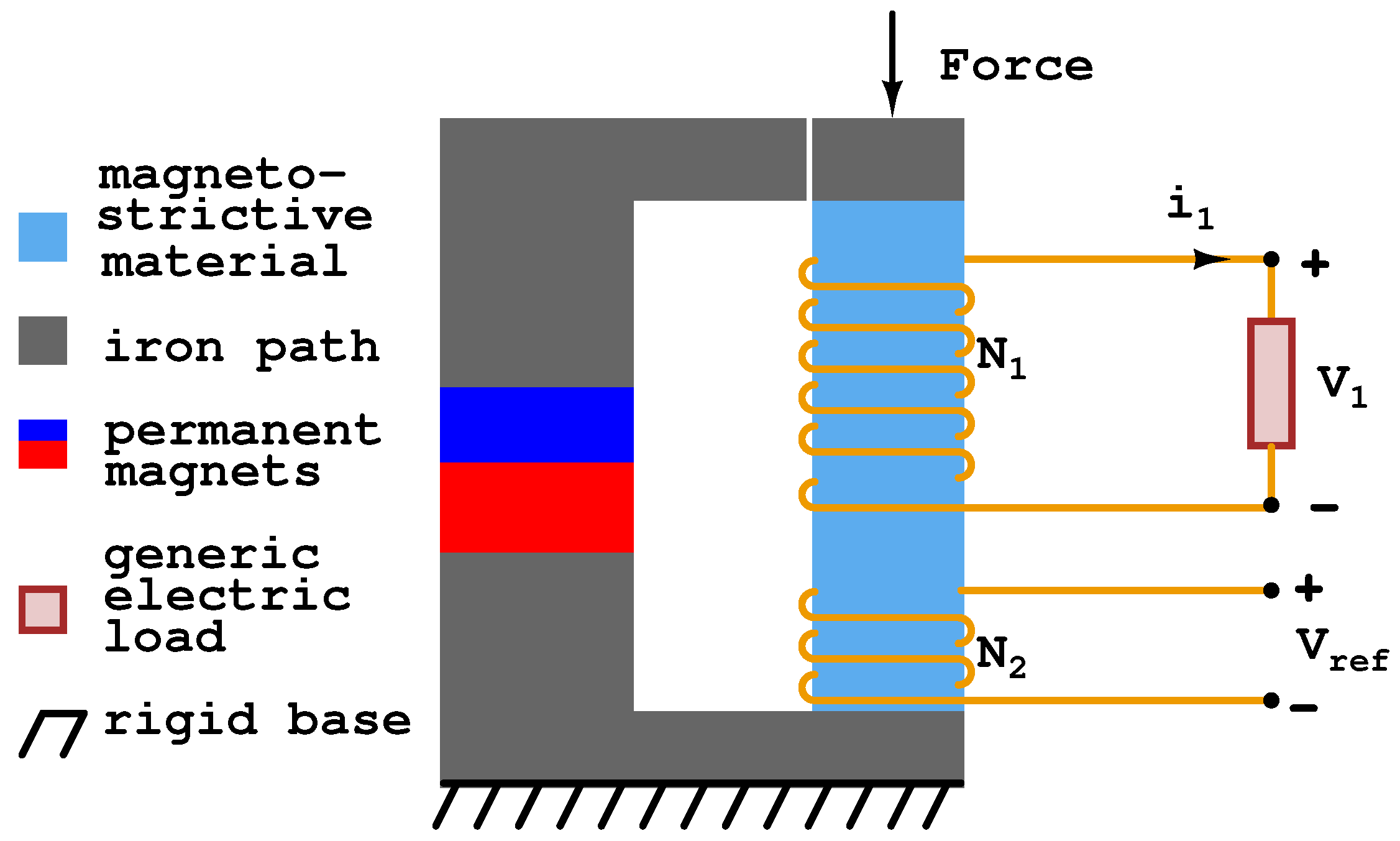 Applsci 13 01606 g001