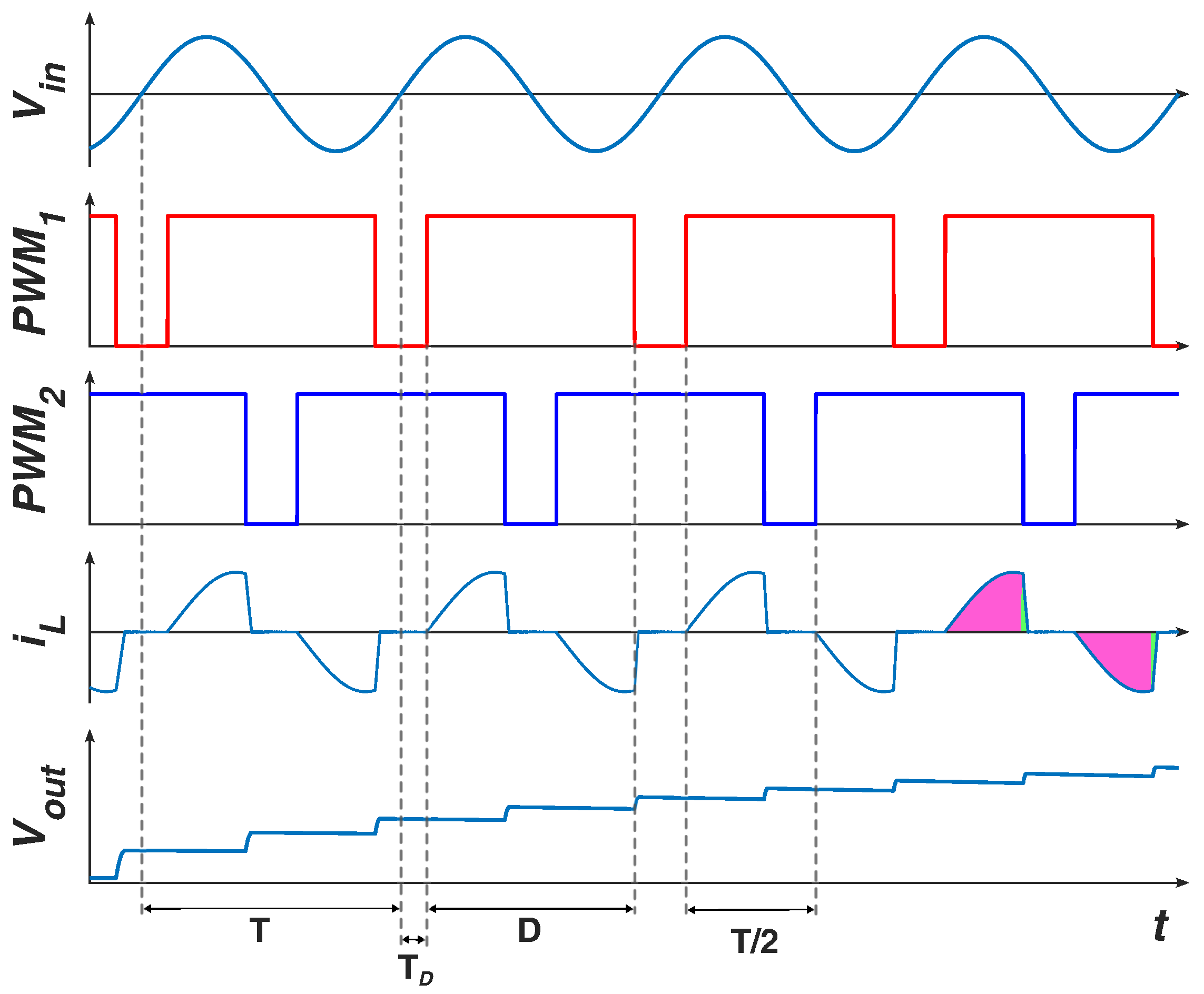 Applsci 13 01606 g004