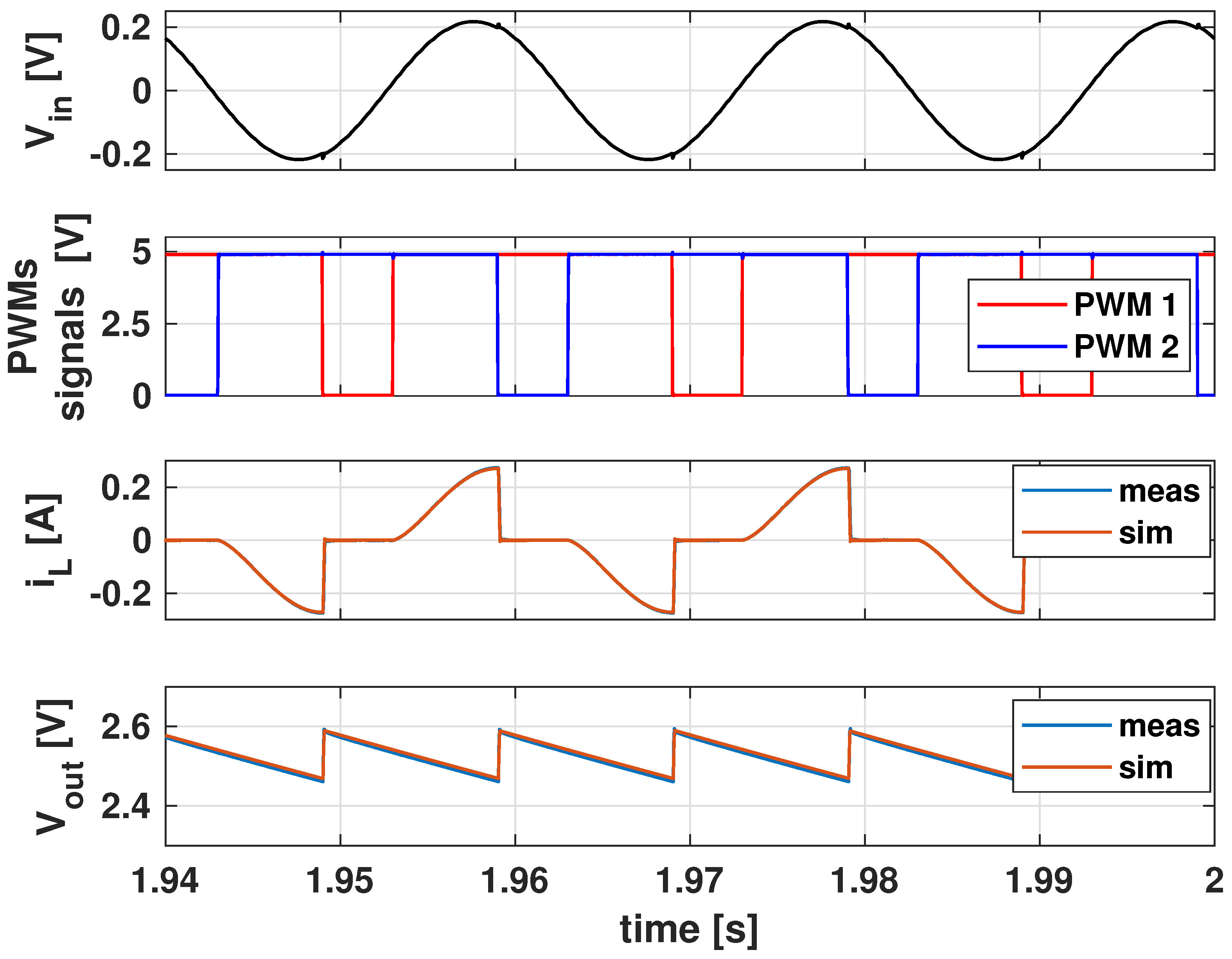 Applsci 13 01606 g008
