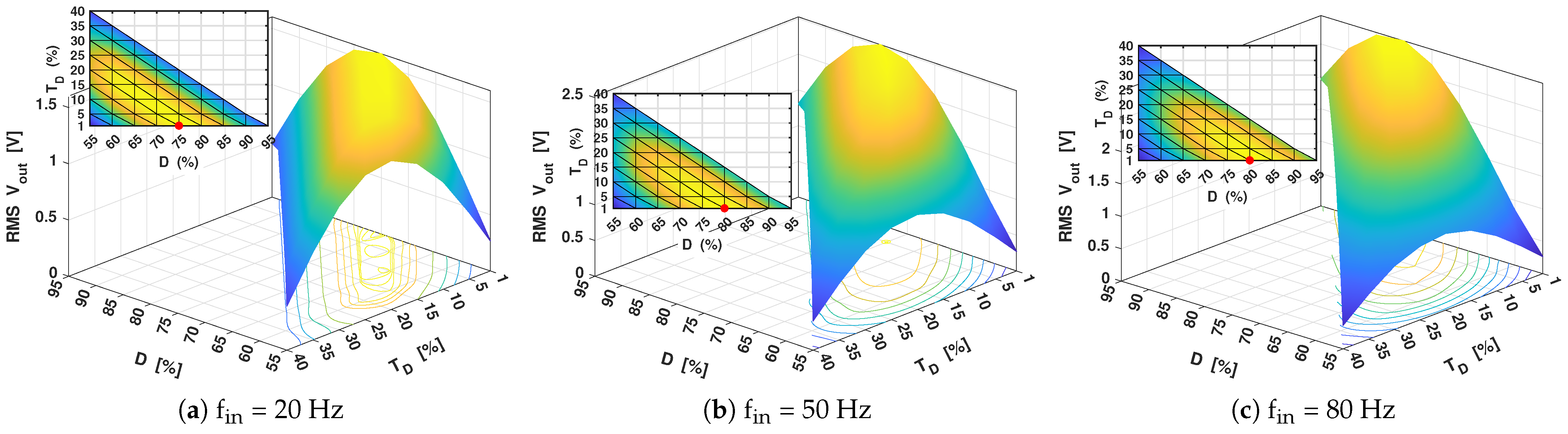 Applsci 13 01606 g009