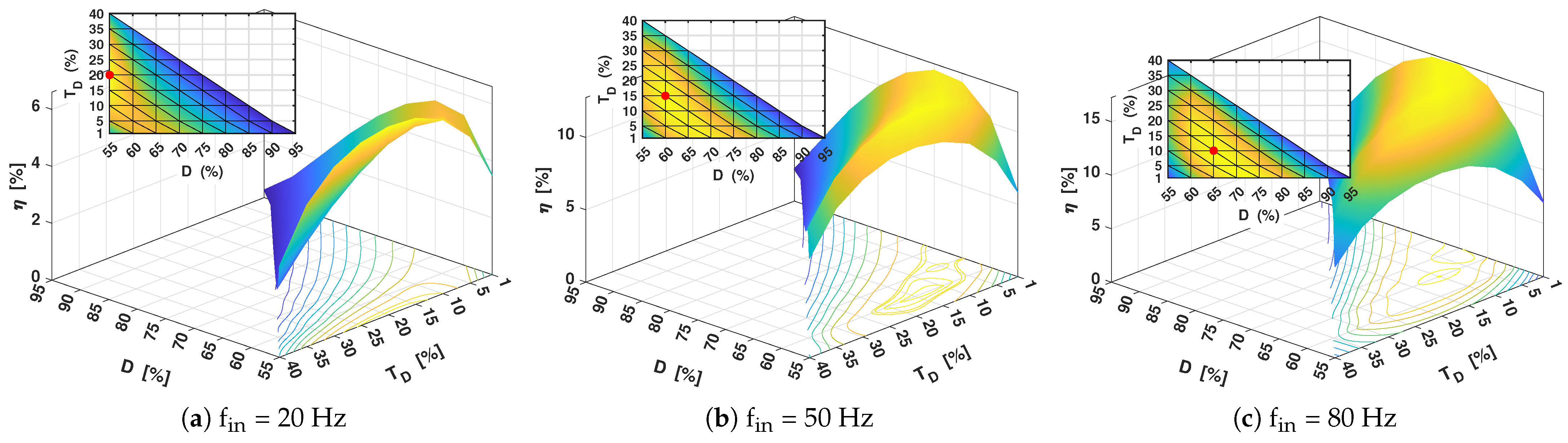 Applsci 13 01606 g011