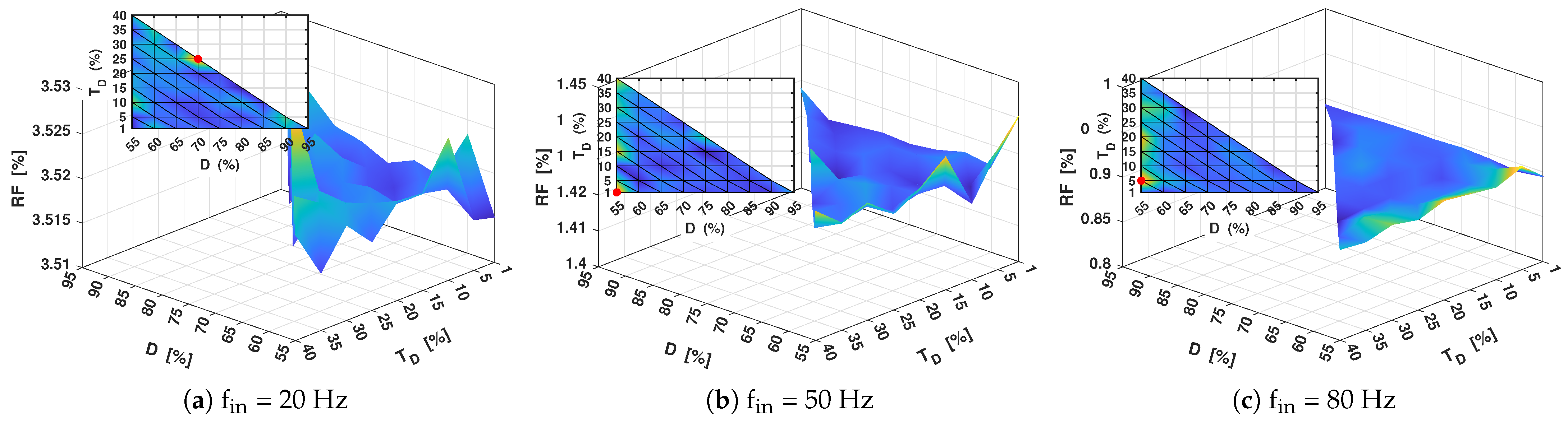 Applsci 13 01606 g012