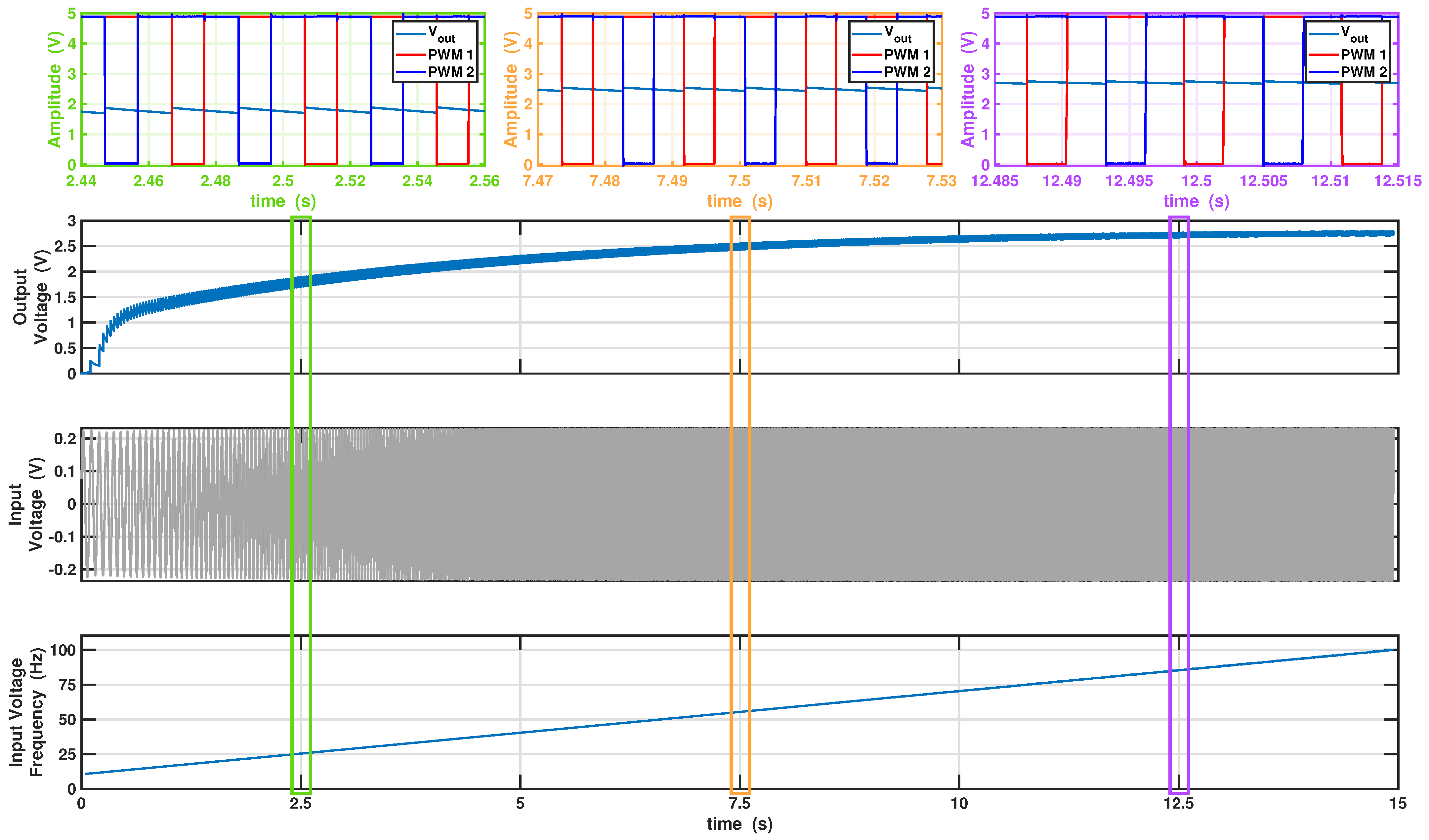 Applsci 13 01606 g013