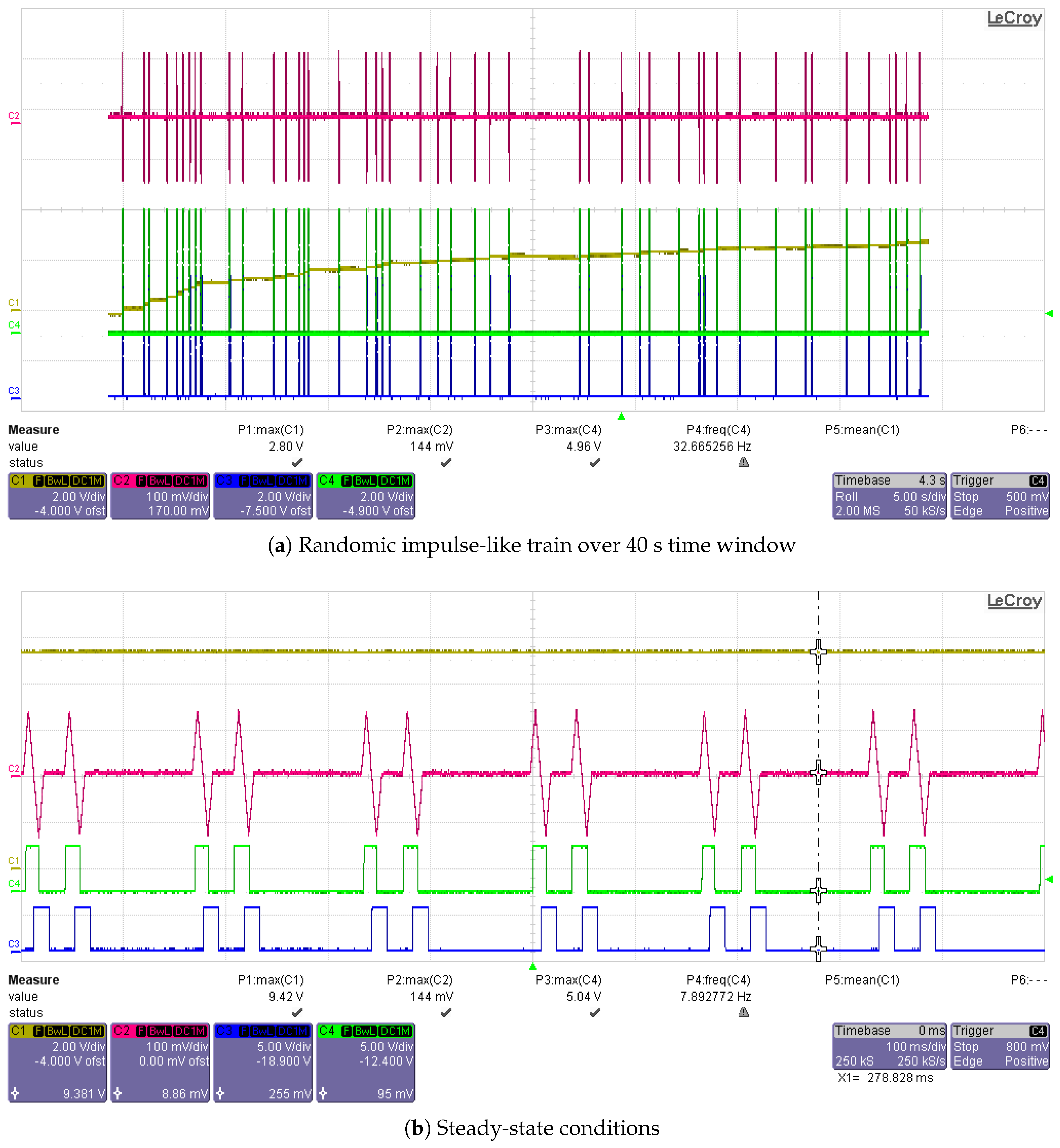 Applsci 13 01606 g014
