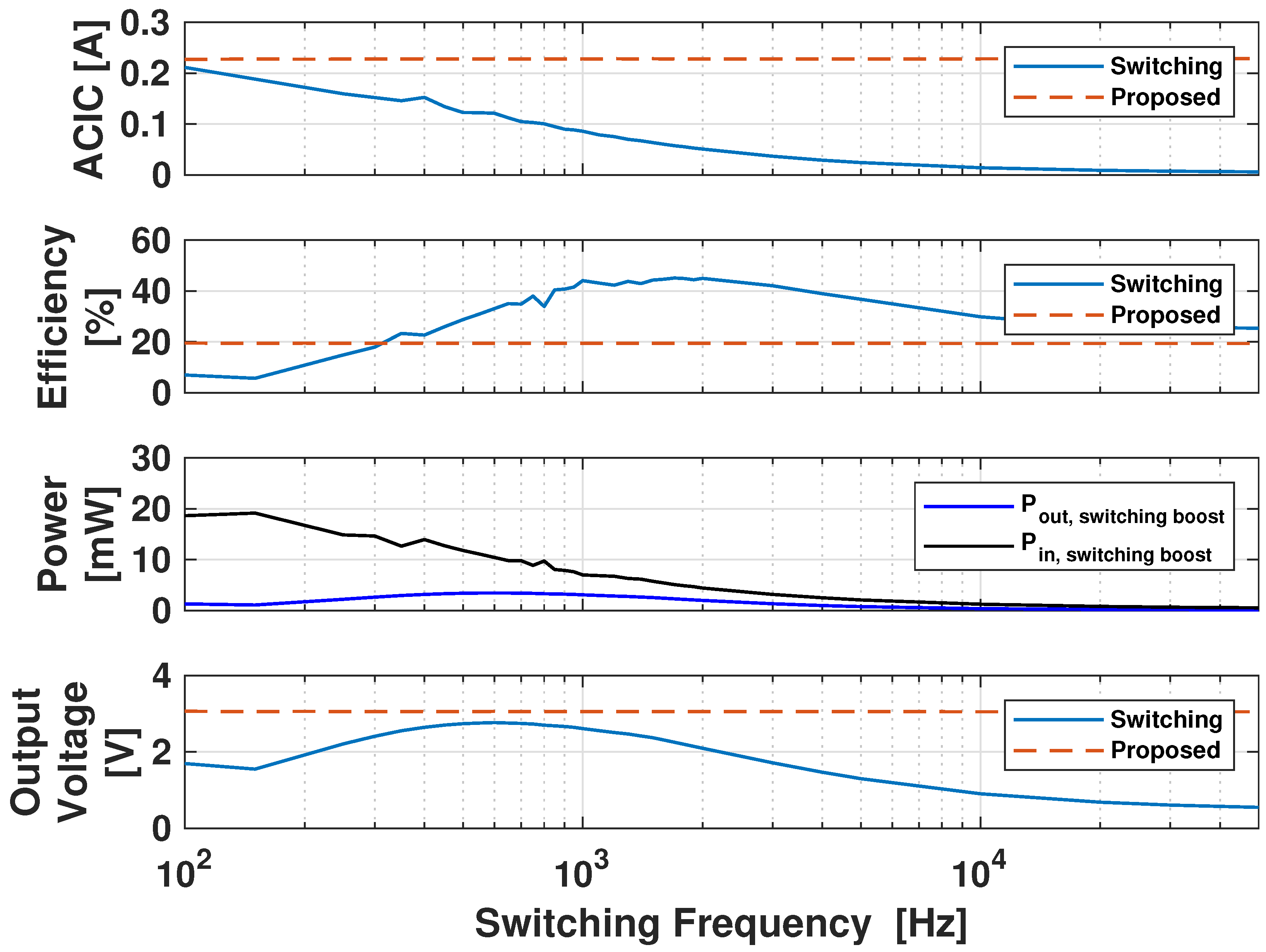 Applsci 13 01606 g0a1