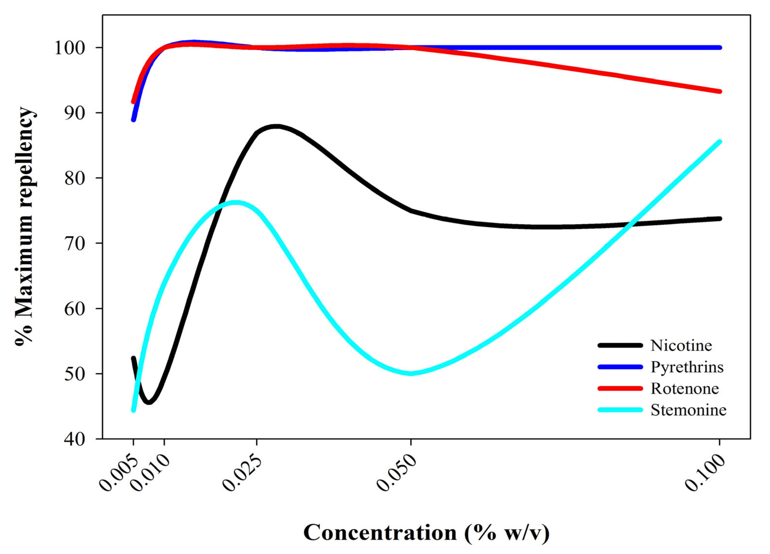 Applsci 13 01608 g001