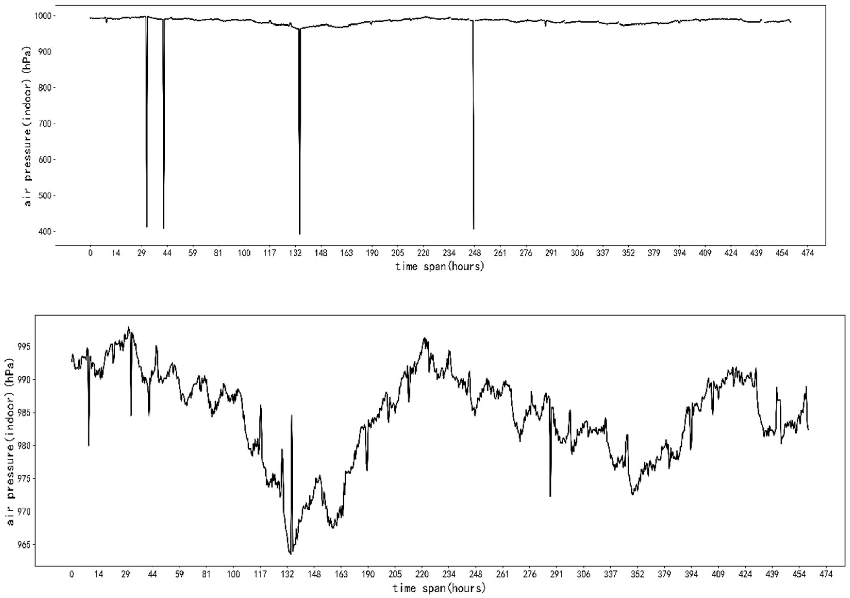 Applsci 13 01610 g001