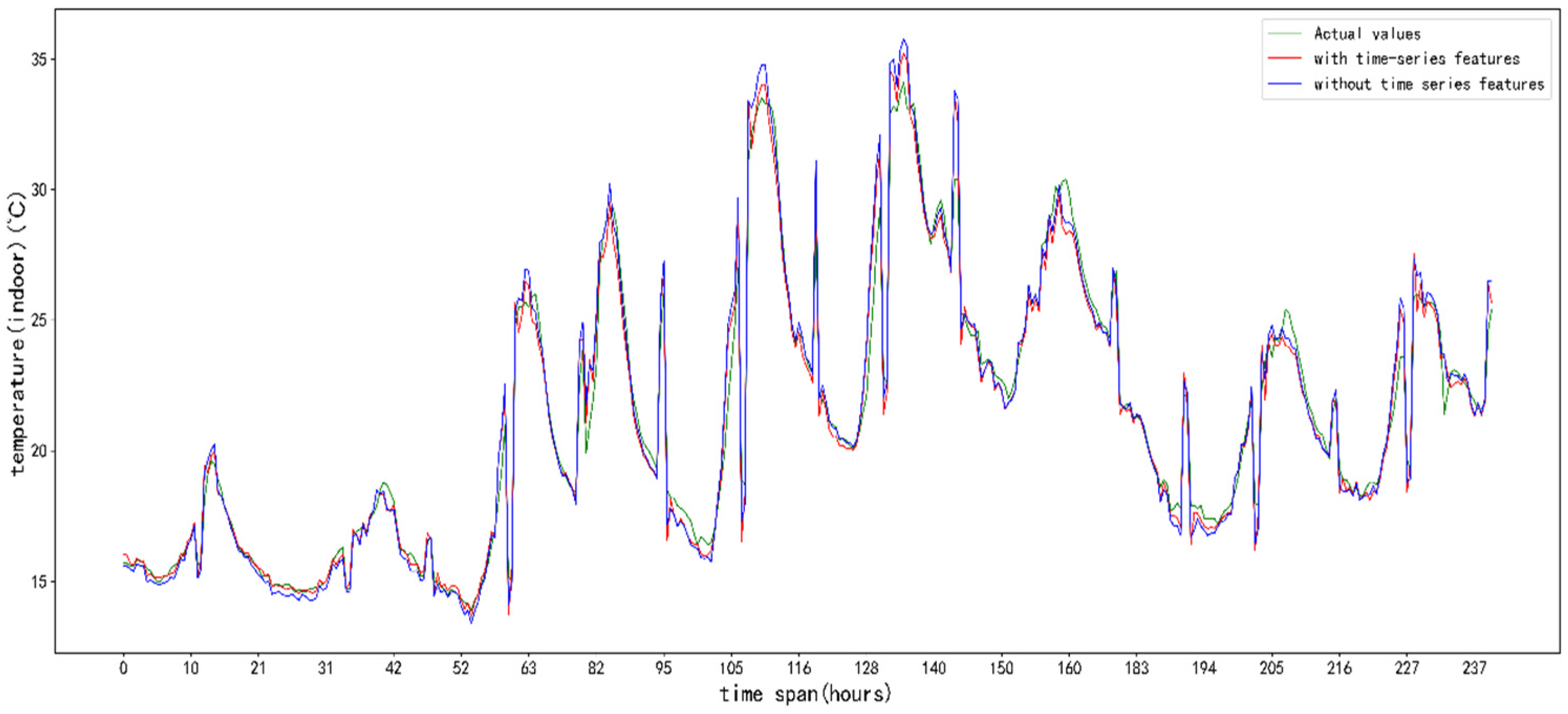 Applsci 13 01610 g015