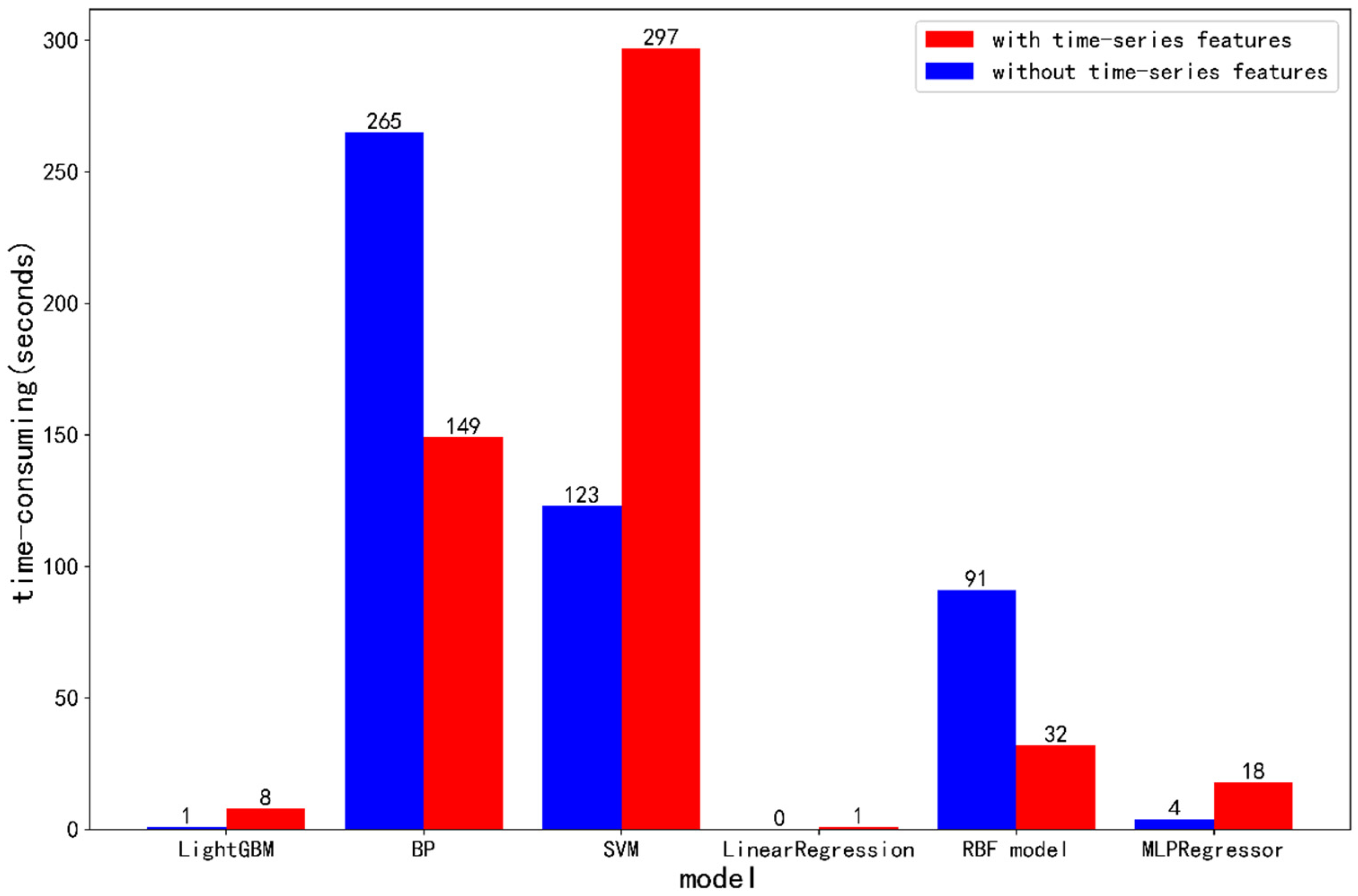 Applsci 13 01610 g018