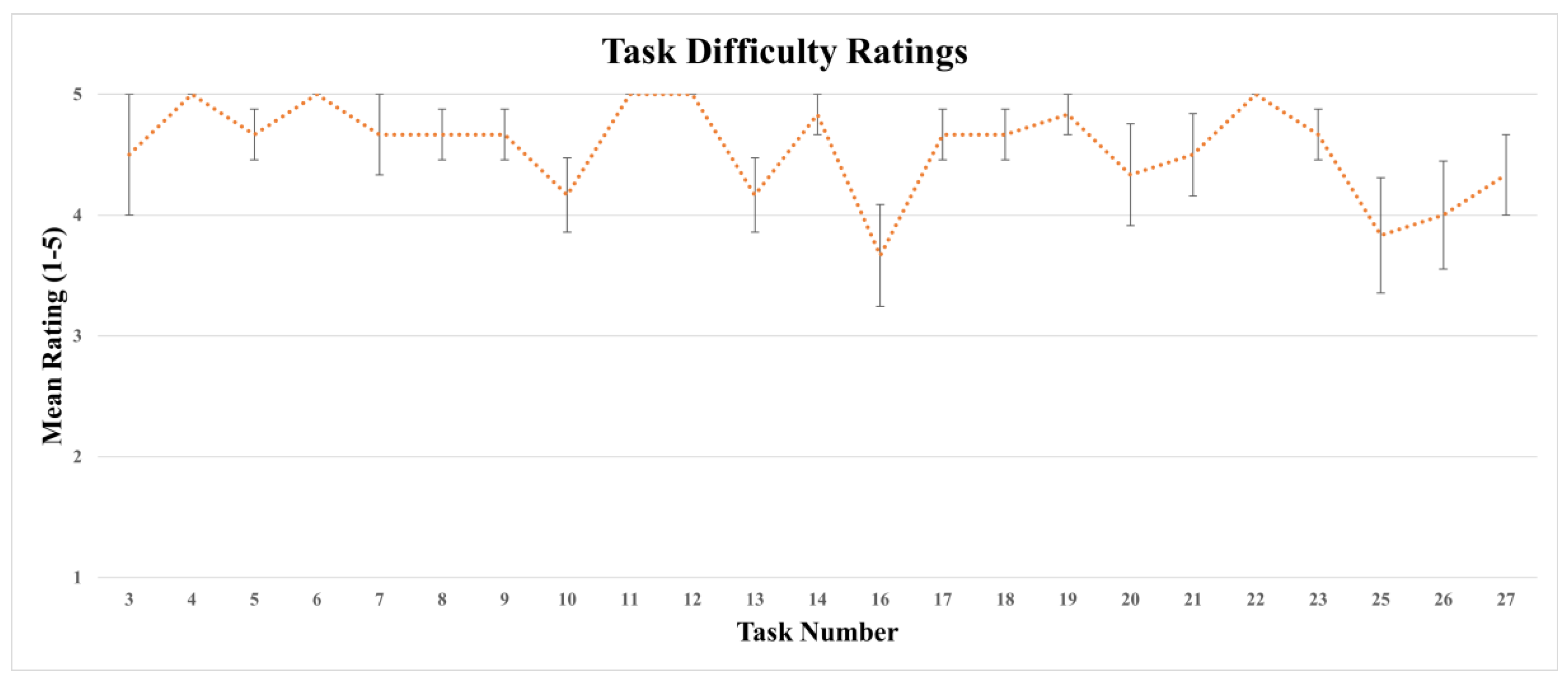 Applsci 13 01611 g003