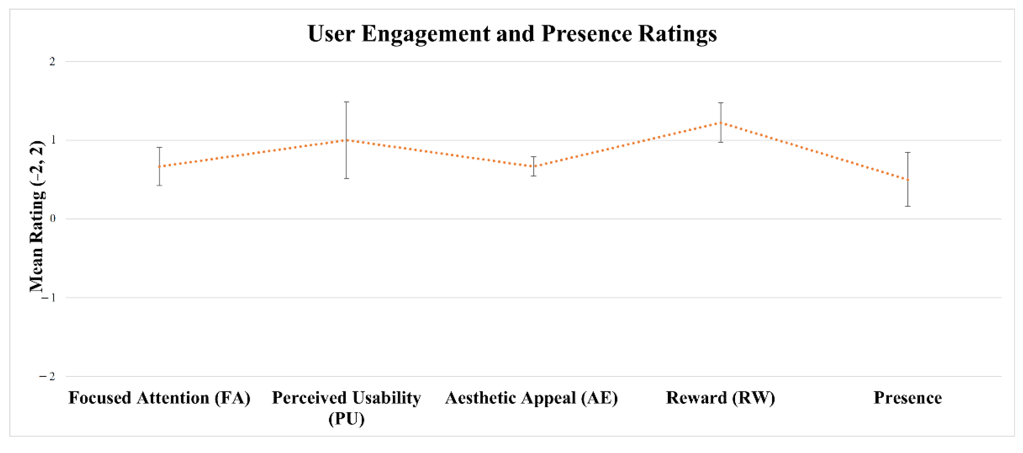Applsci 13 01611 g004