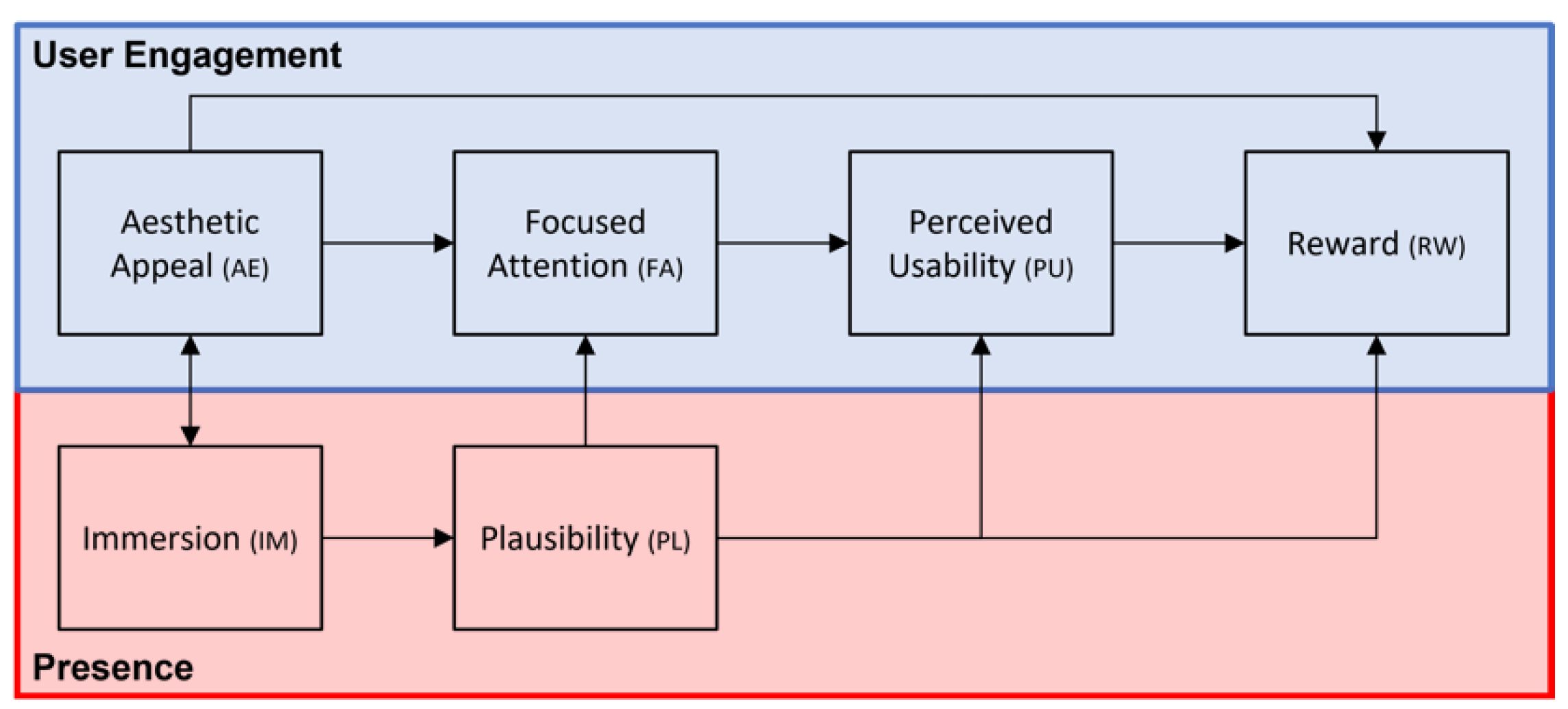 Applsci 13 01611 g005