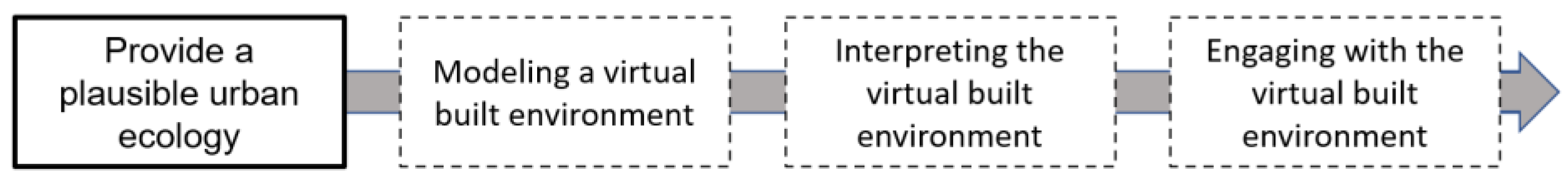 Applsci 13 01611 g006