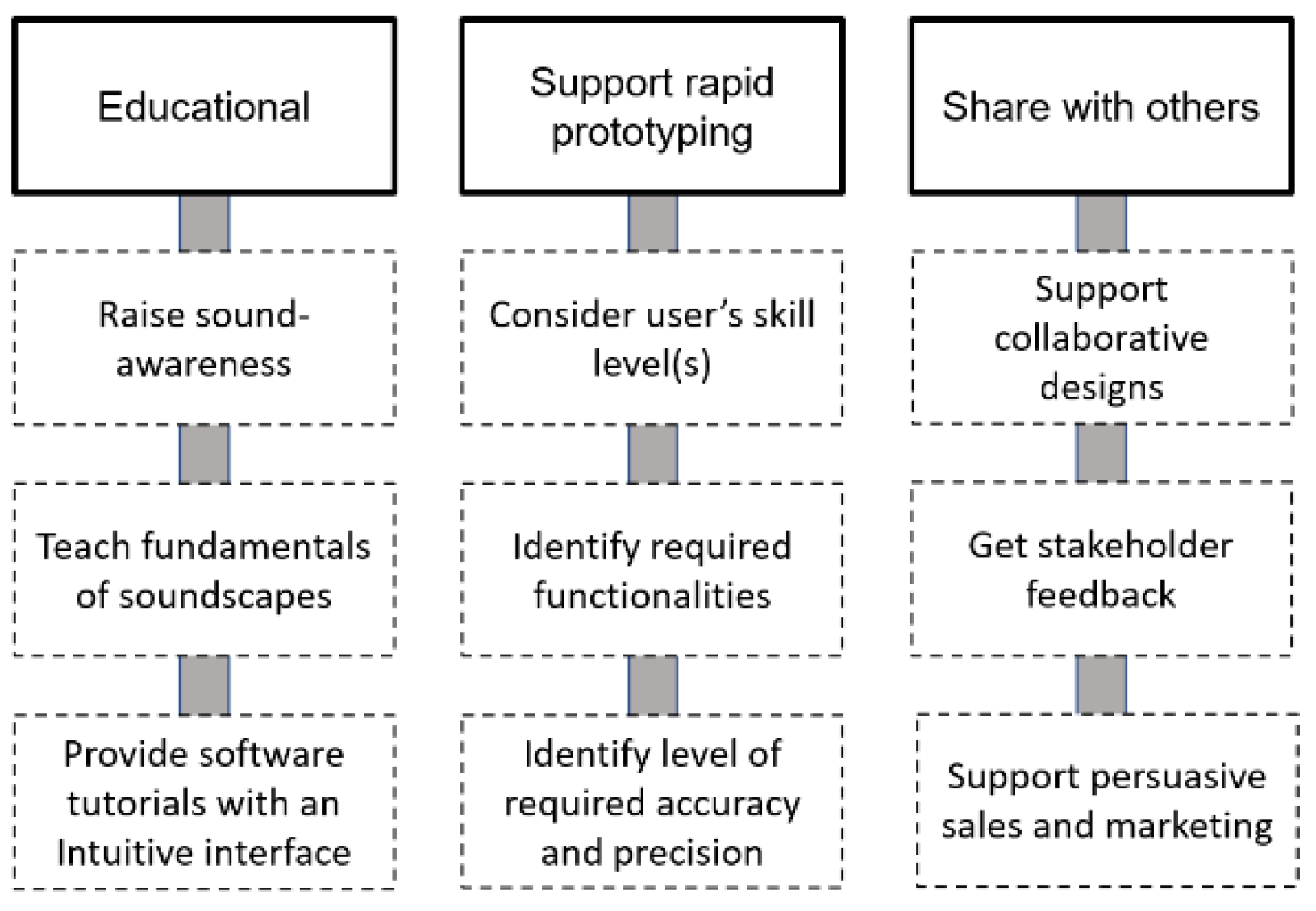 Applsci 13 01611 g007