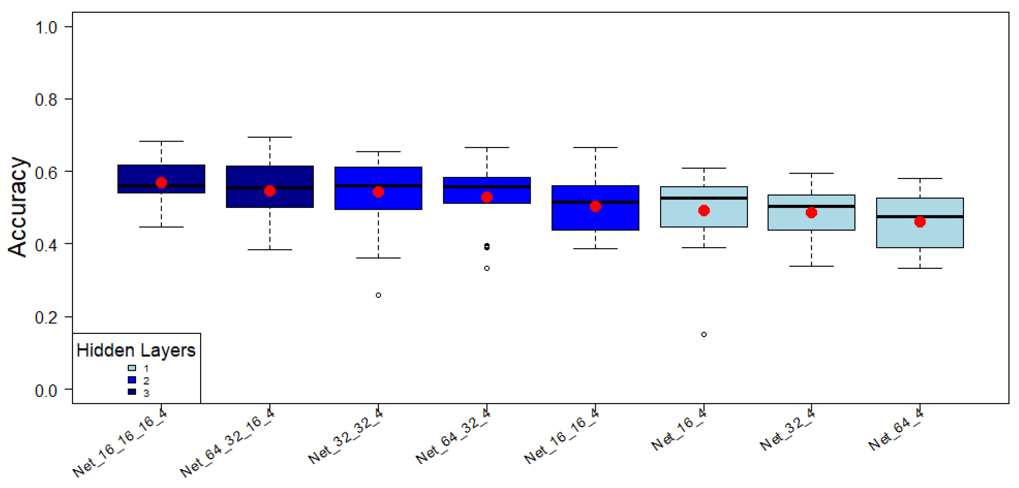 Applsci 13 01613 g004