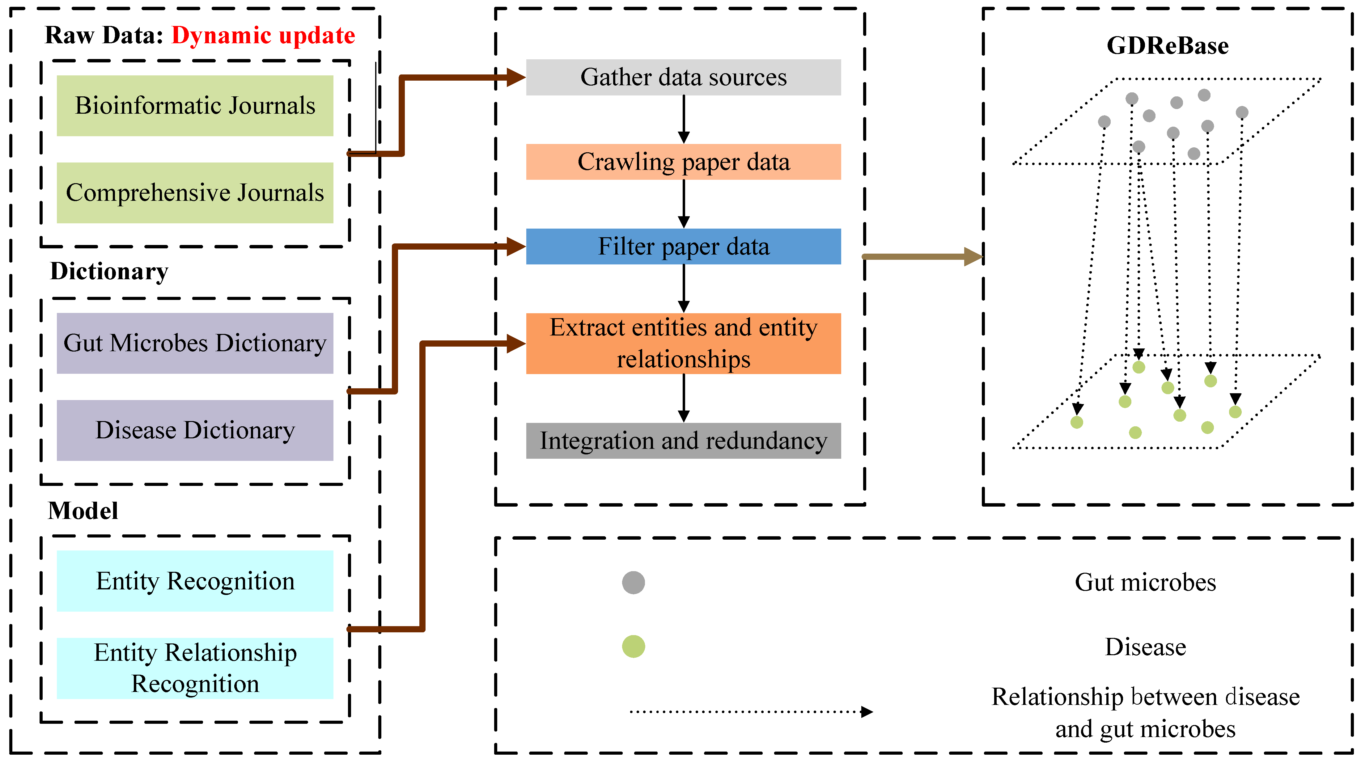 Applsci 13 01614 g004