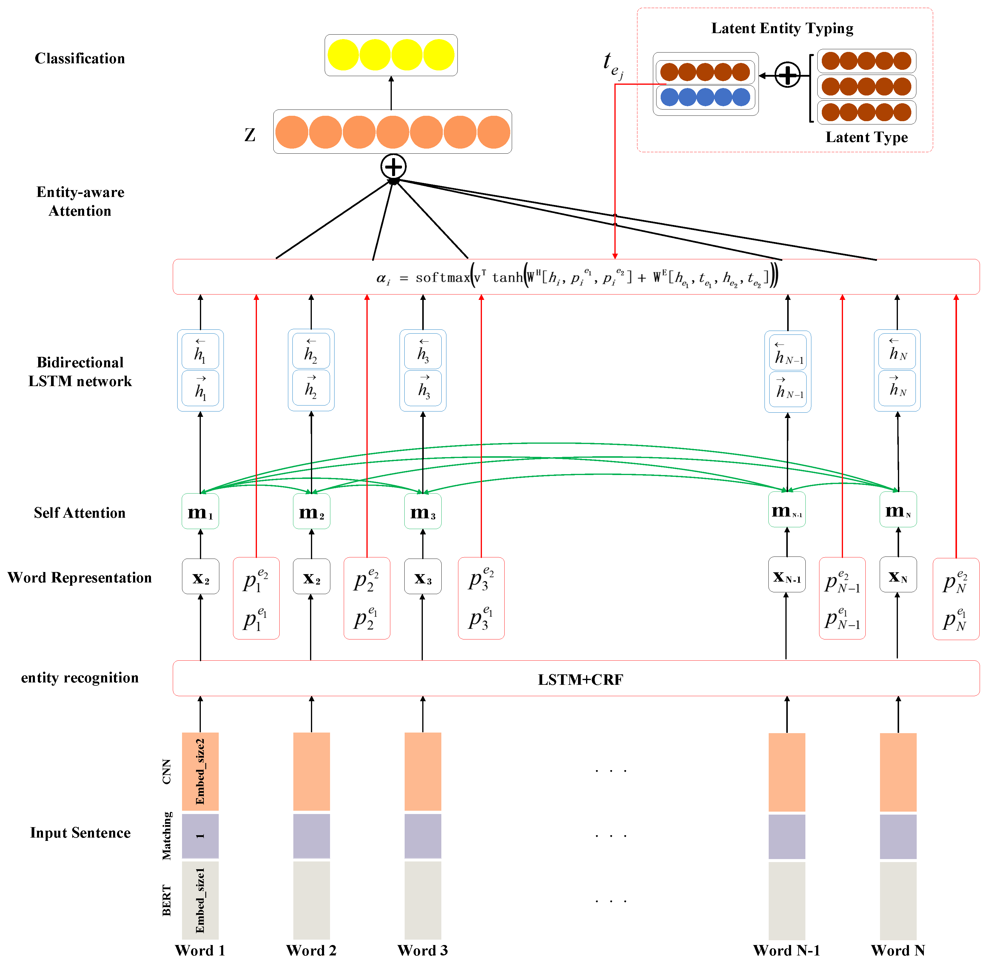 Applsci 13 01614 g005