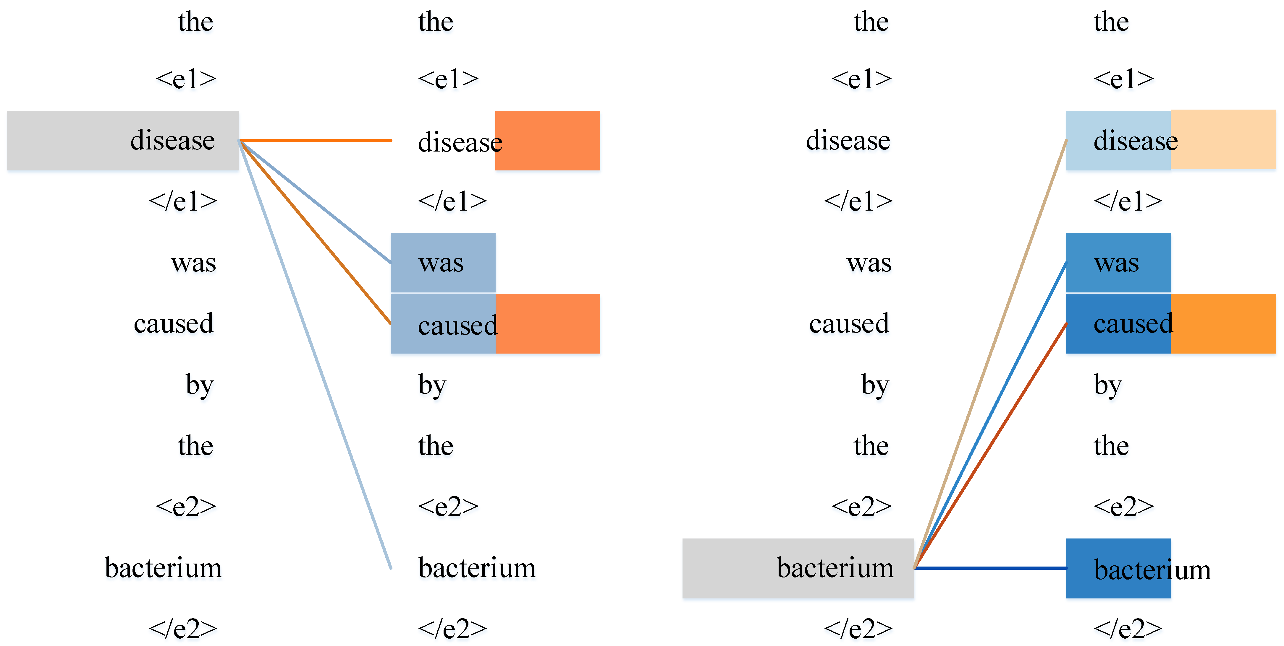 Applsci 13 01614 g006