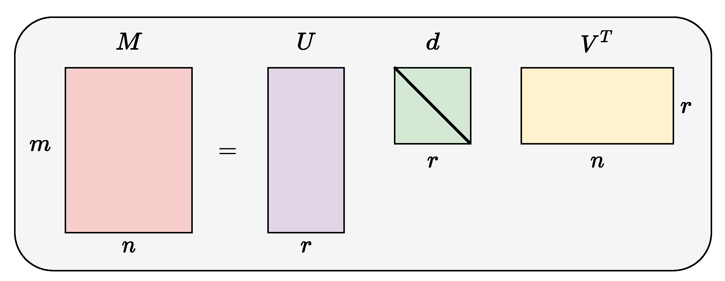 Applsci 13 01616 g001
