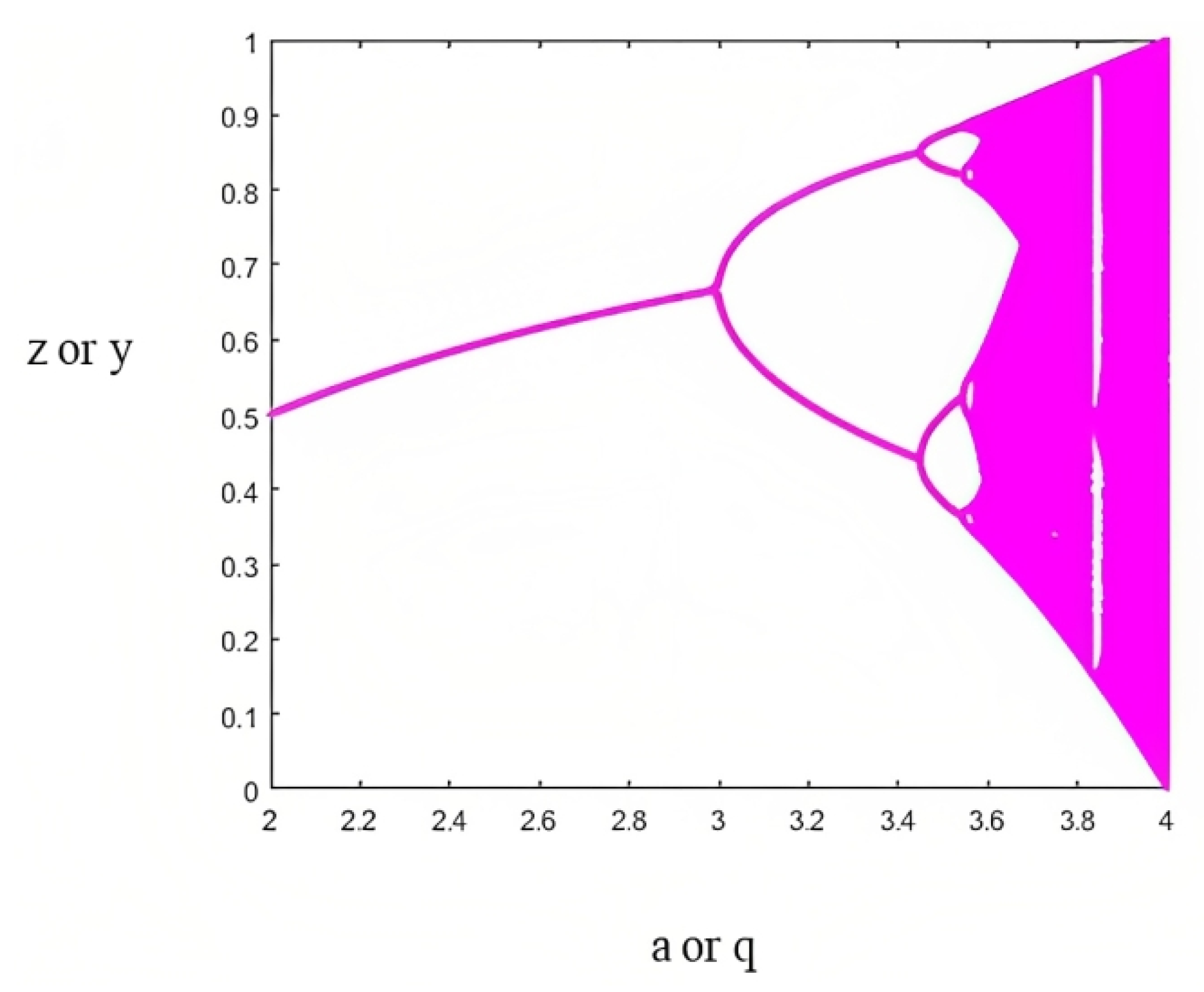 Applsci 13 01616 g002