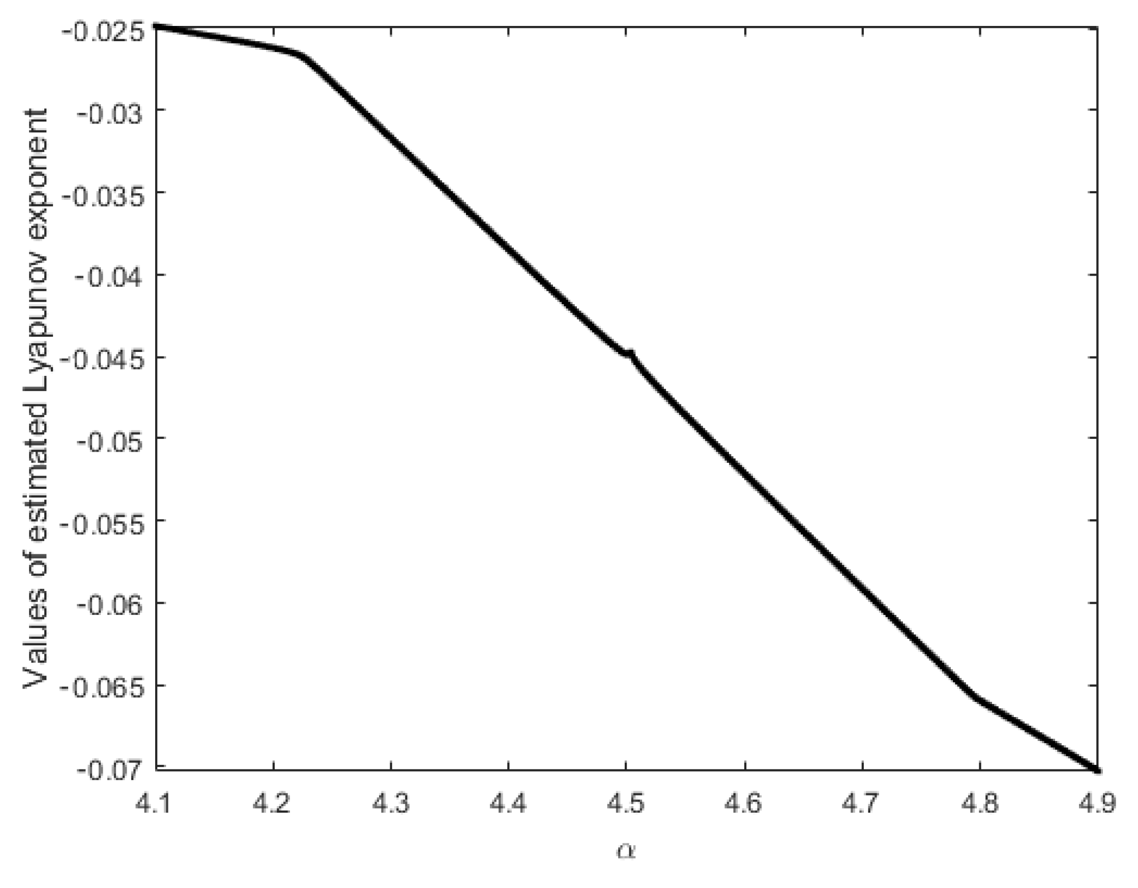 Applsci 13 01616 g005