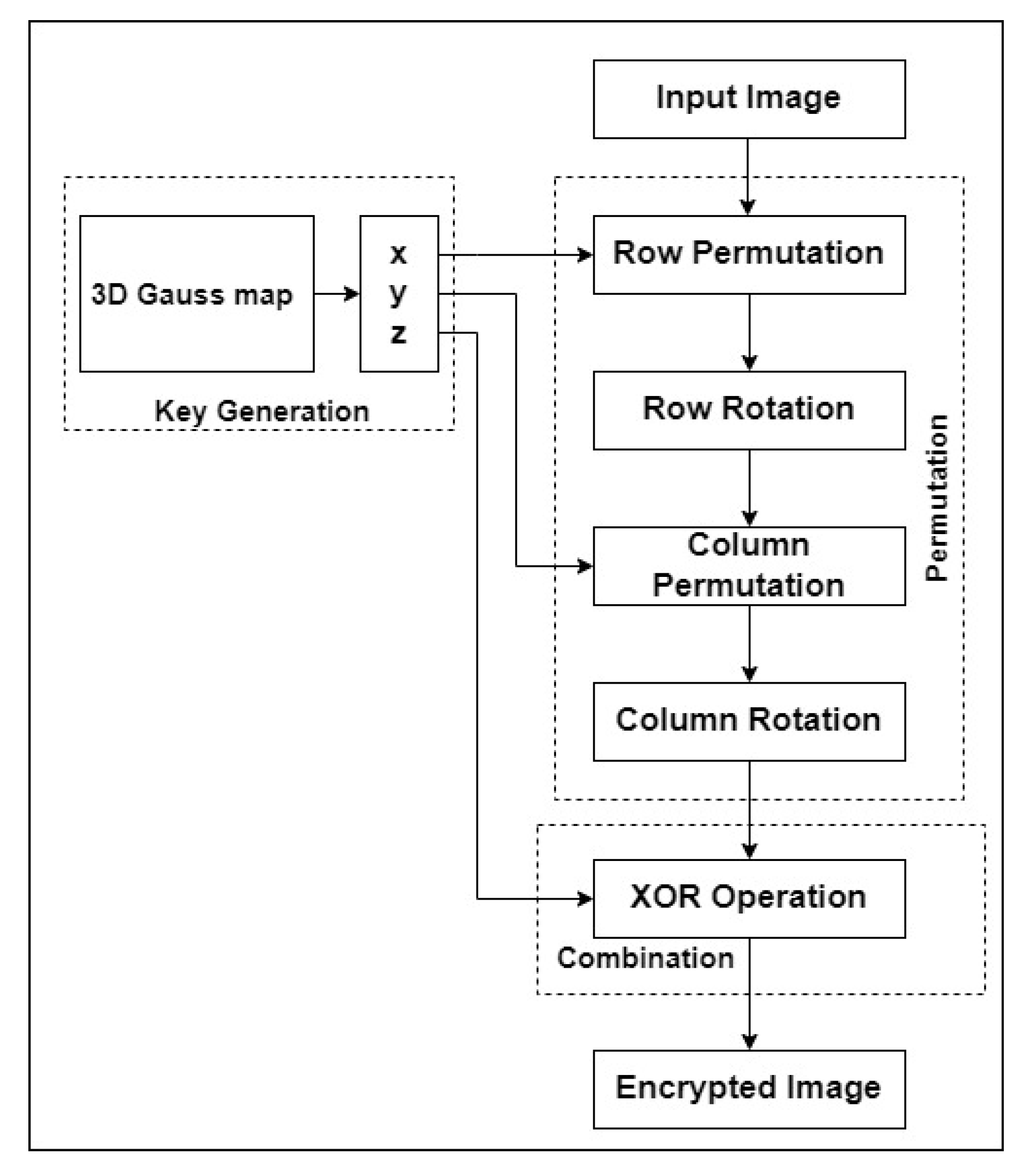 Applsci 13 01616 g006