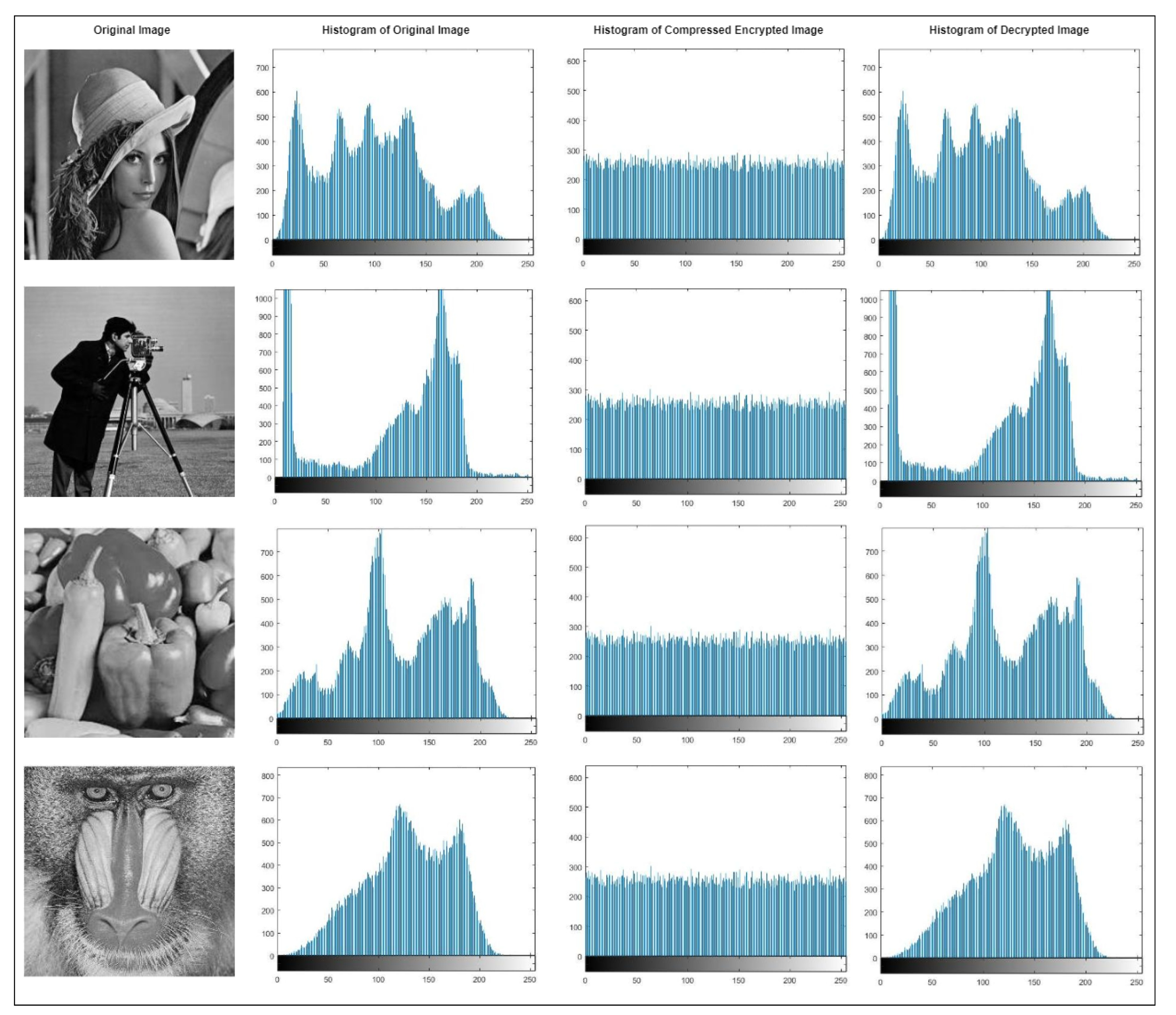 Applsci 13 01616 g012