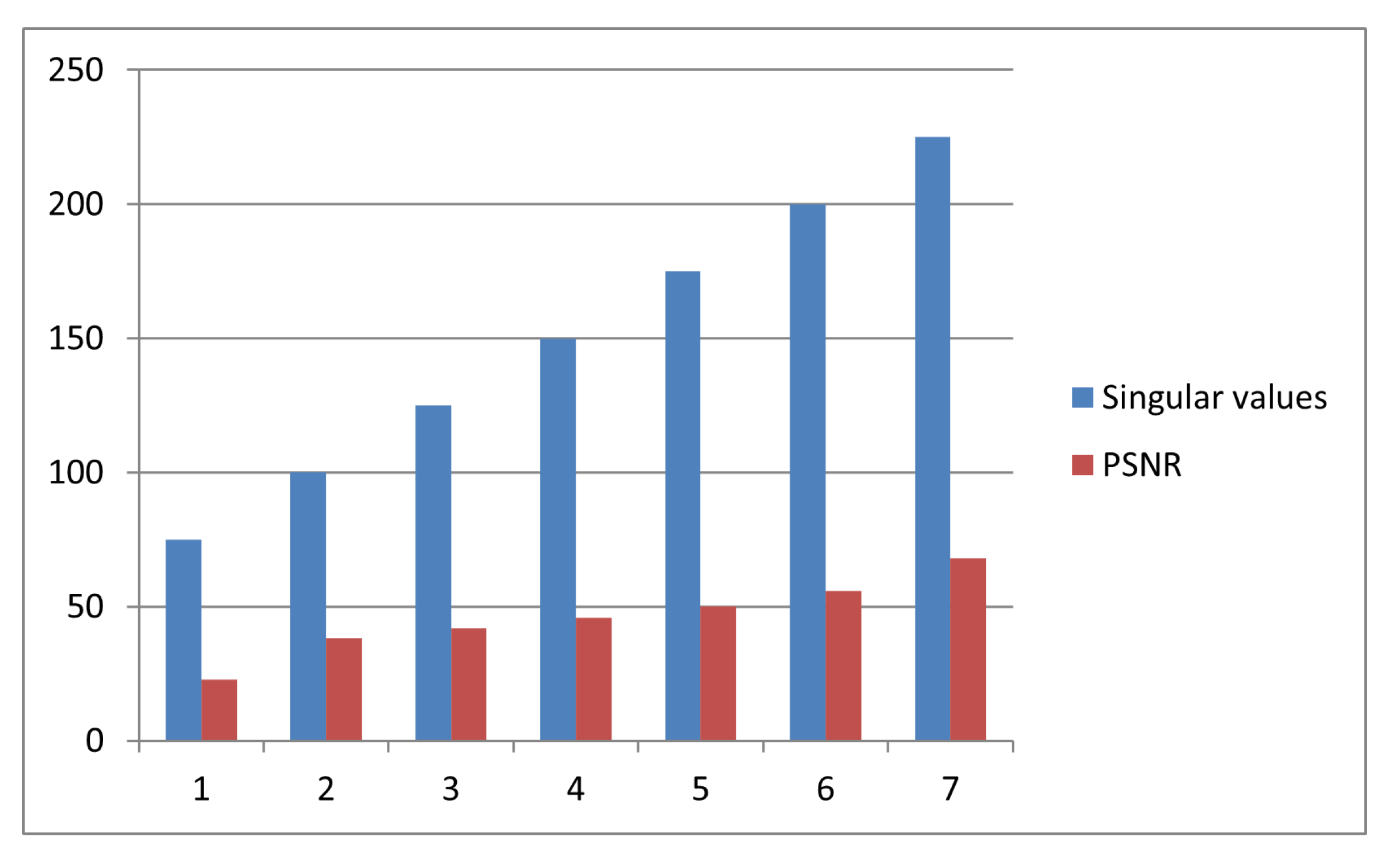 Applsci 13 01616 g016