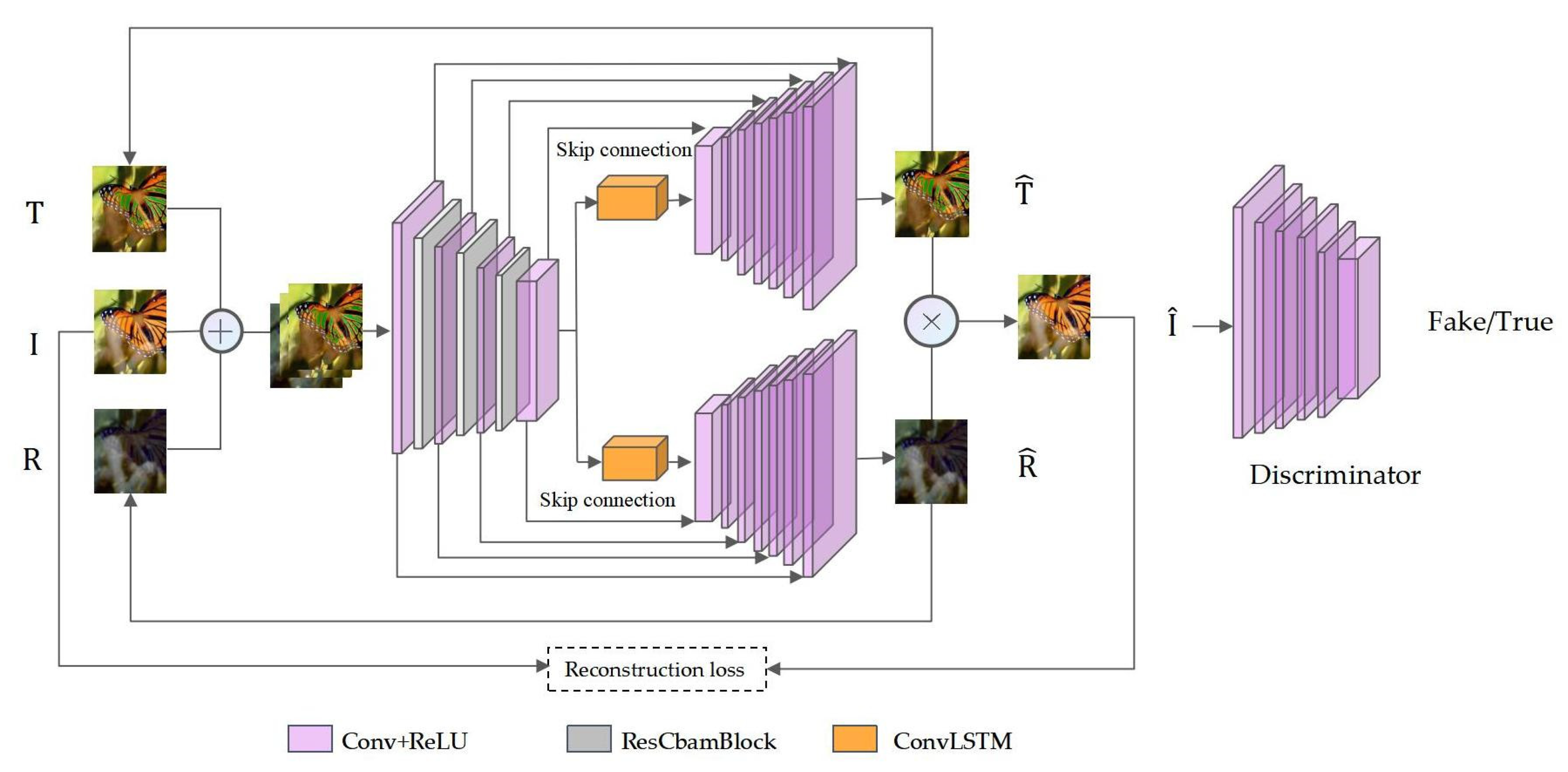 Applsci 13 01618 g001