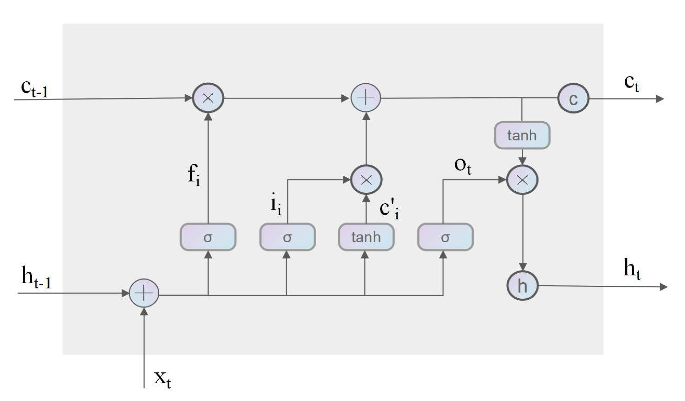 Applsci 13 01618 g004