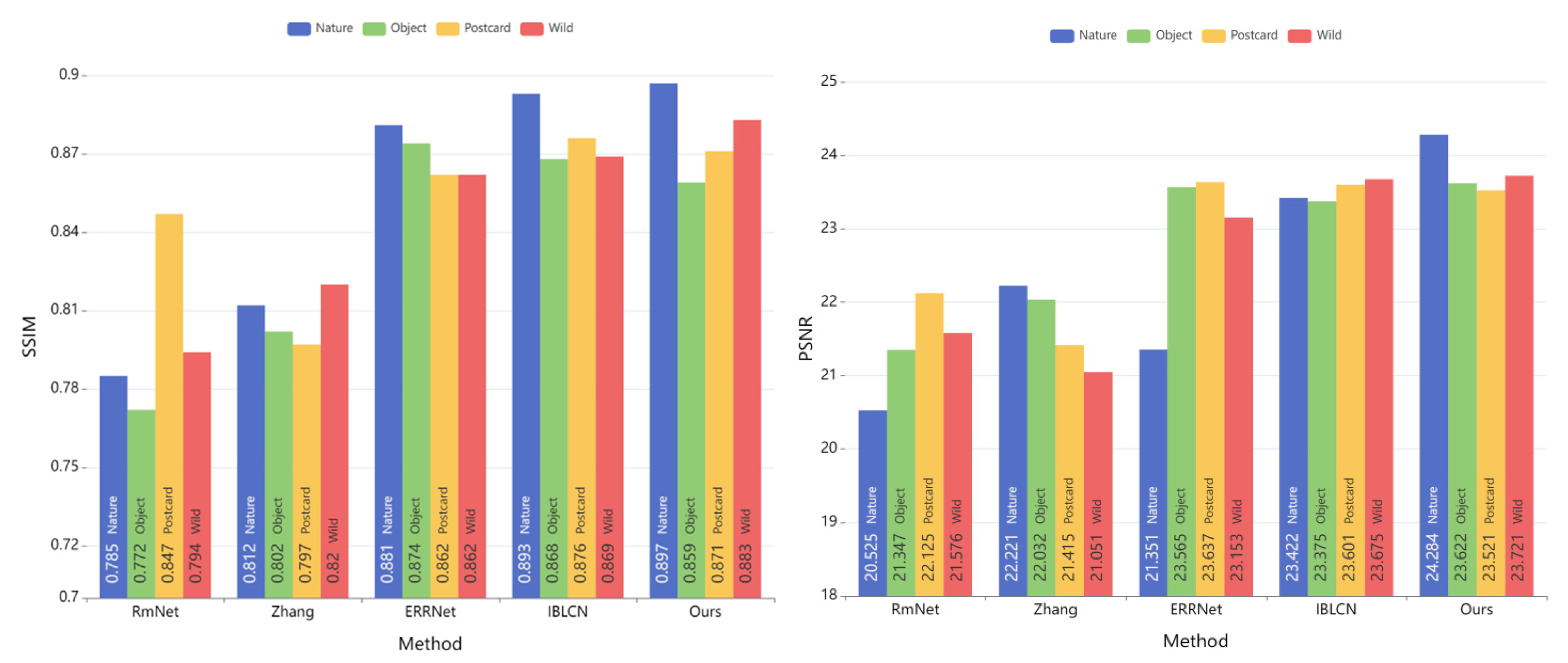 Applsci 13 01618 g006