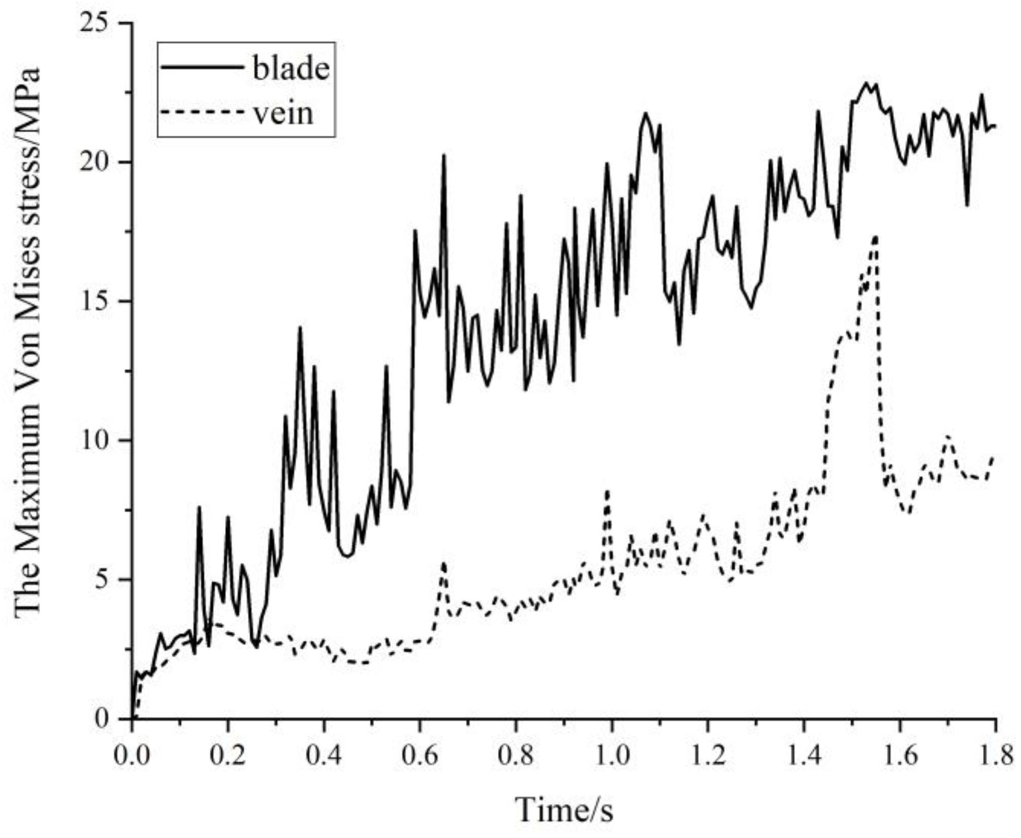 Applsci 13 01620 g007 Applsci 13 01620 g007