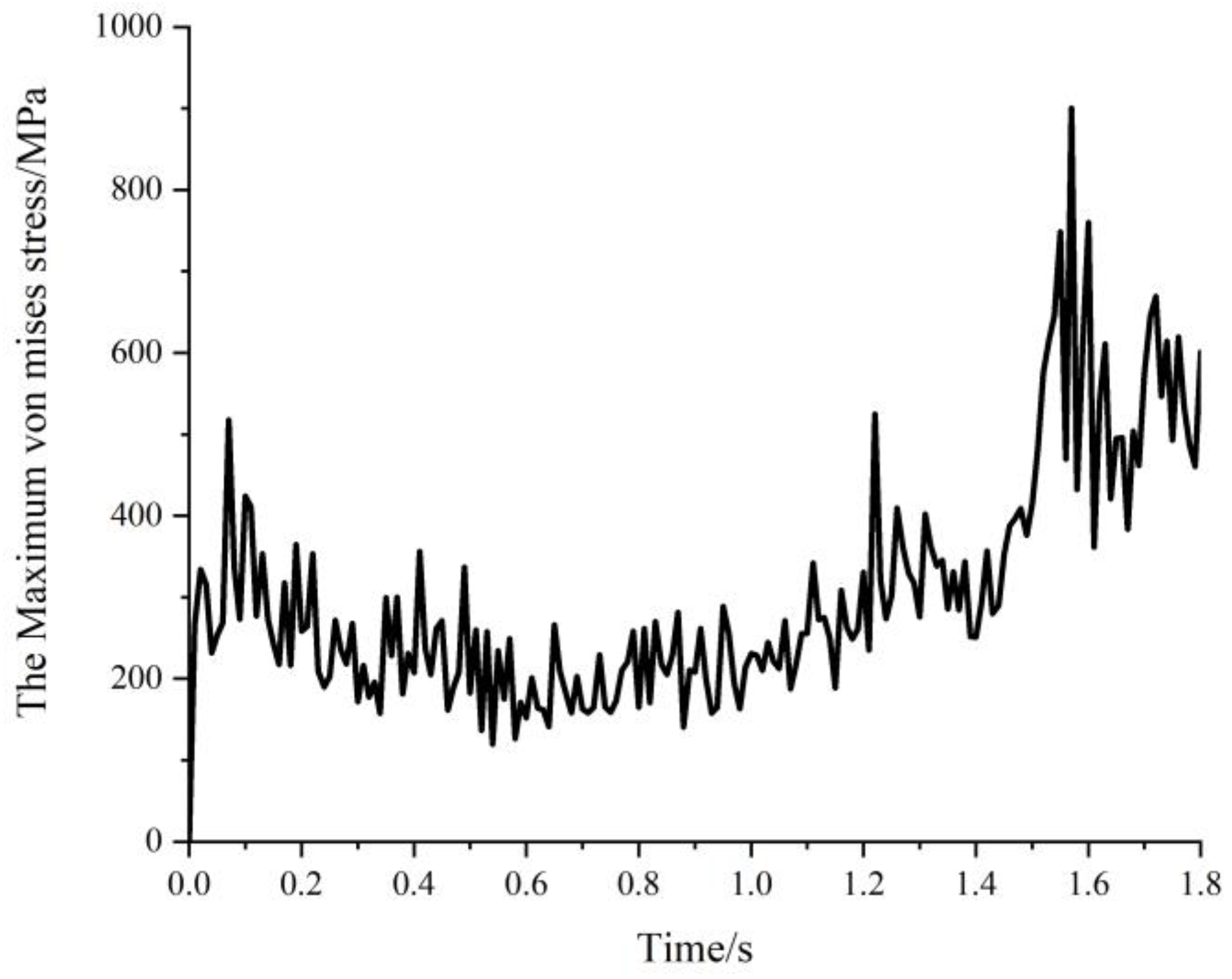 Applsci 13 01620 g009 Applsci 13 01620 g009