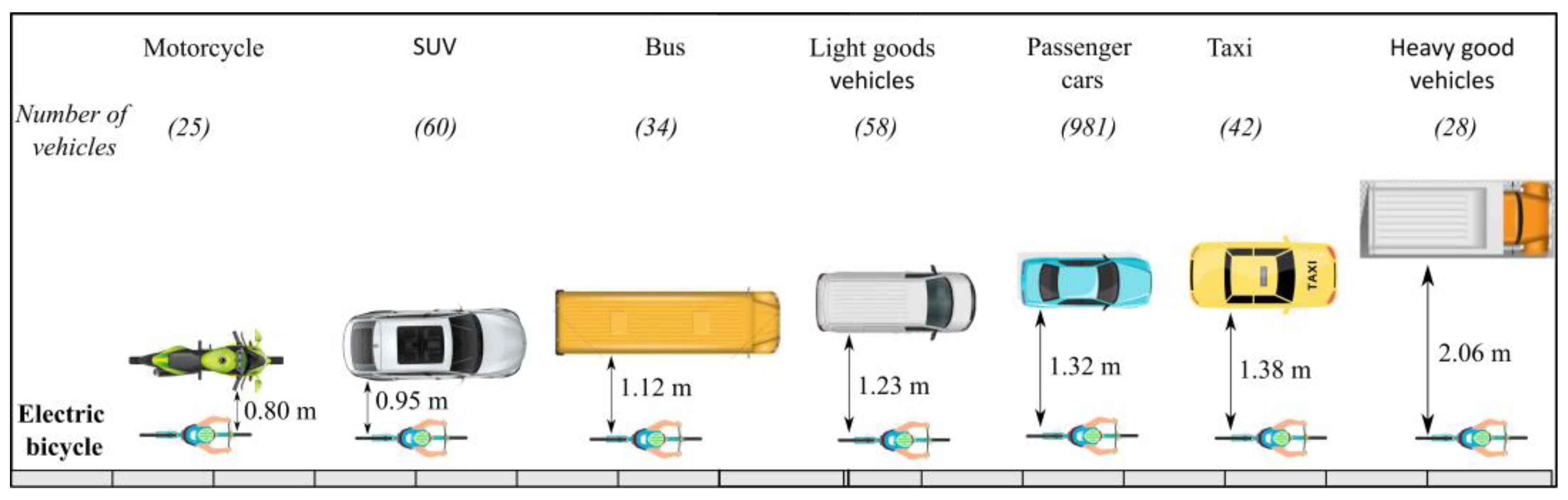 Applsci 13 01621 g004