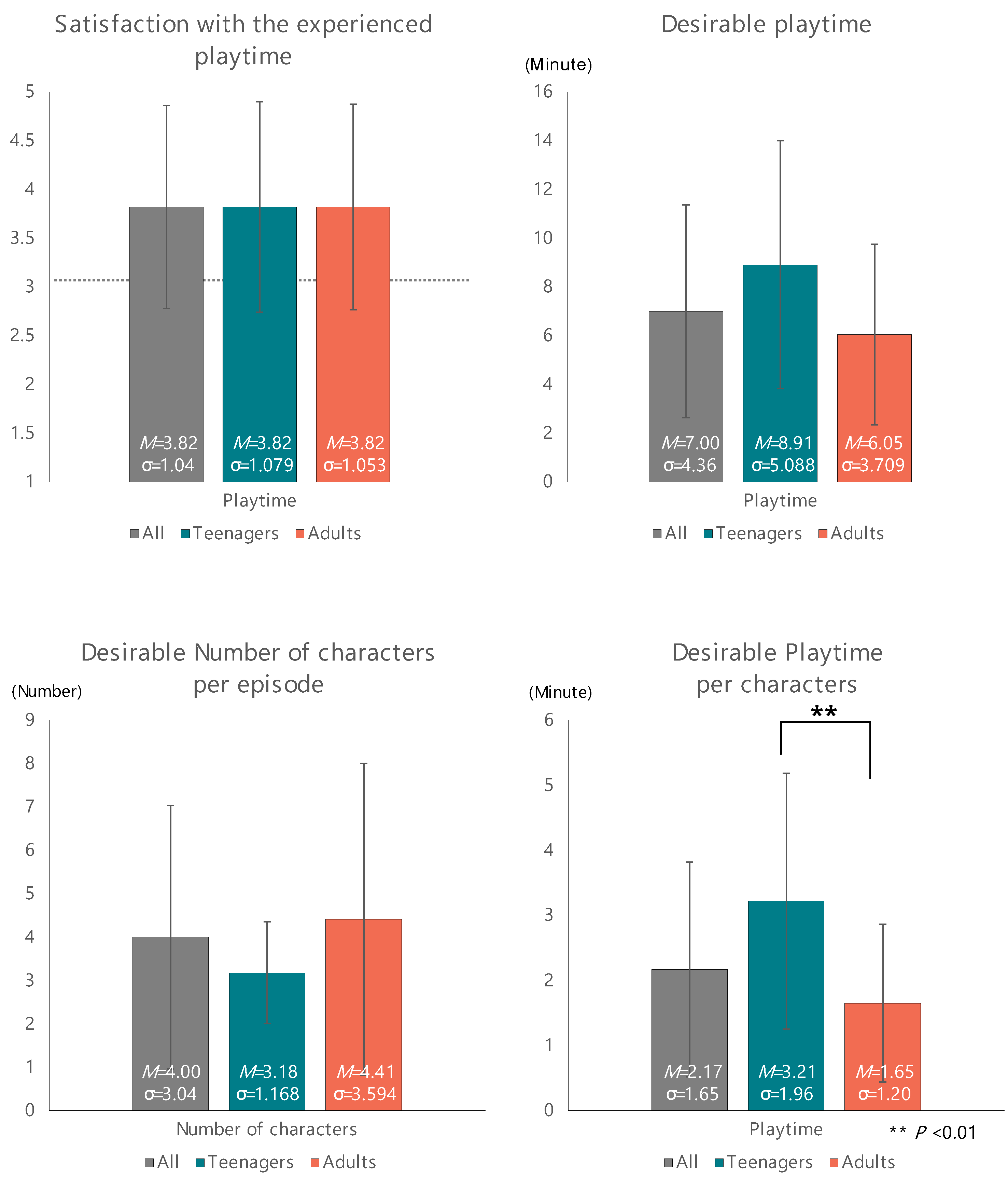 Applsci 13 01627 g007