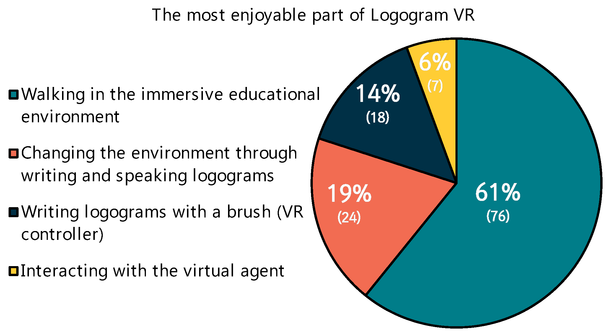 Applsci 13 01627 g009