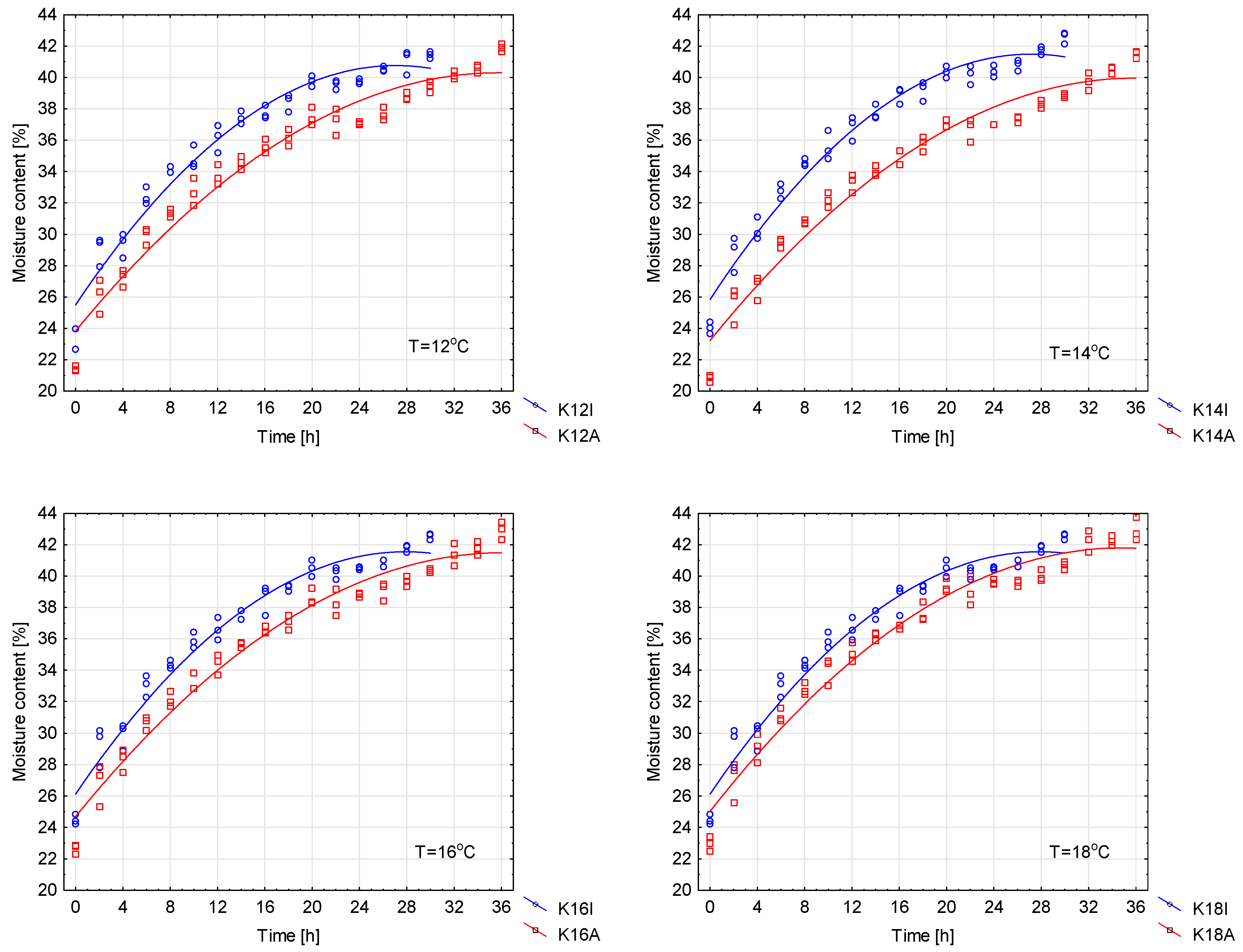 Applsci 13 01628 g001
