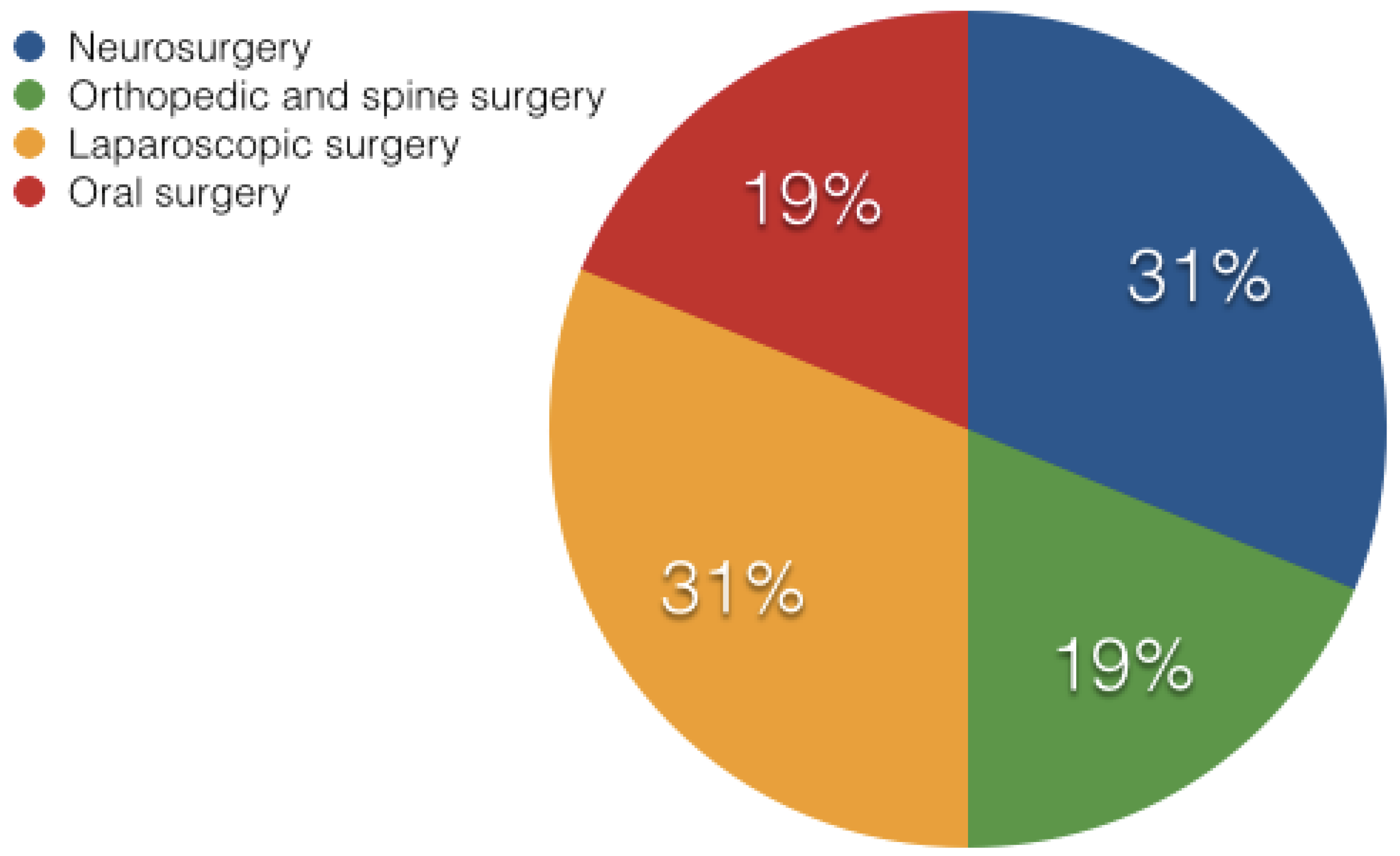 Applsci 13 01629 g002