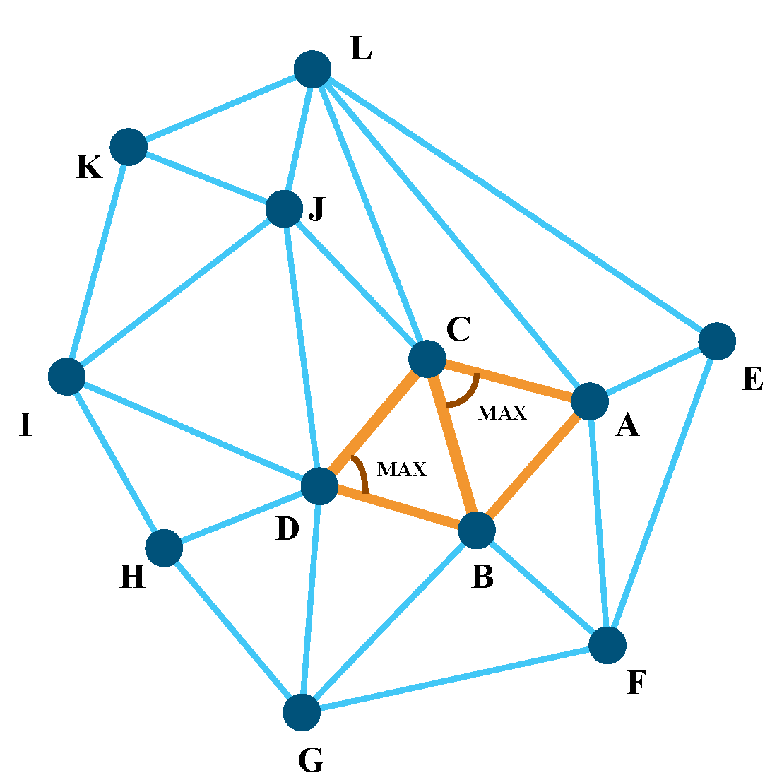 Applsci 13 01632 g002