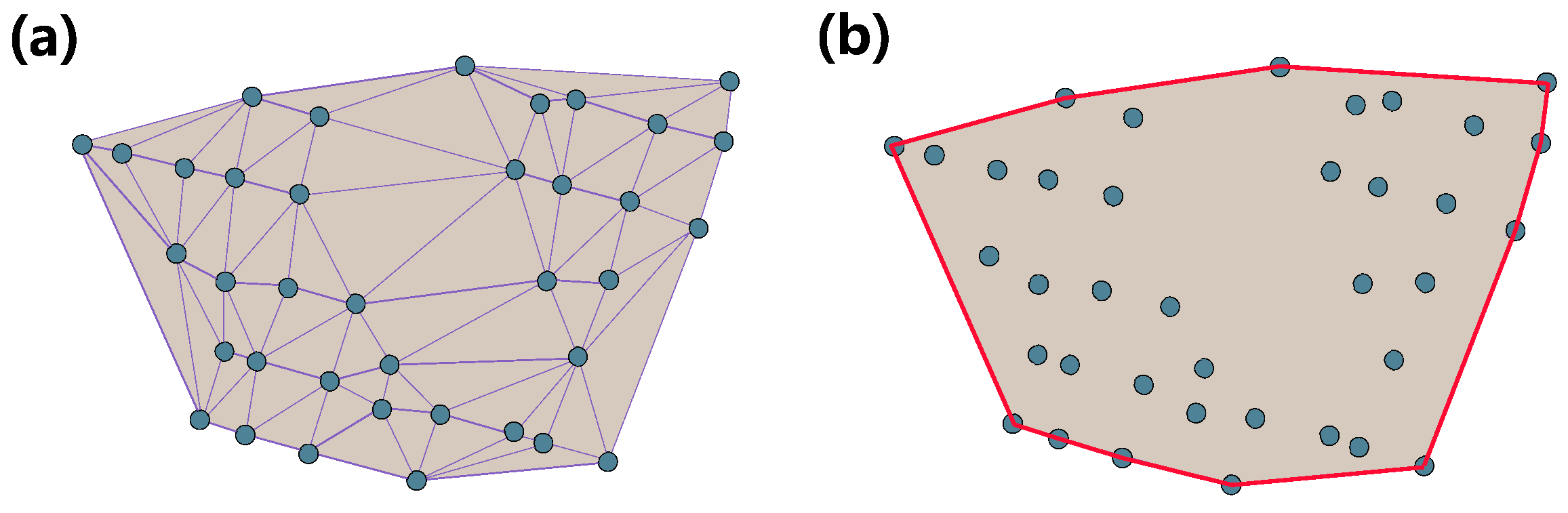 Applsci 13 01632 g007