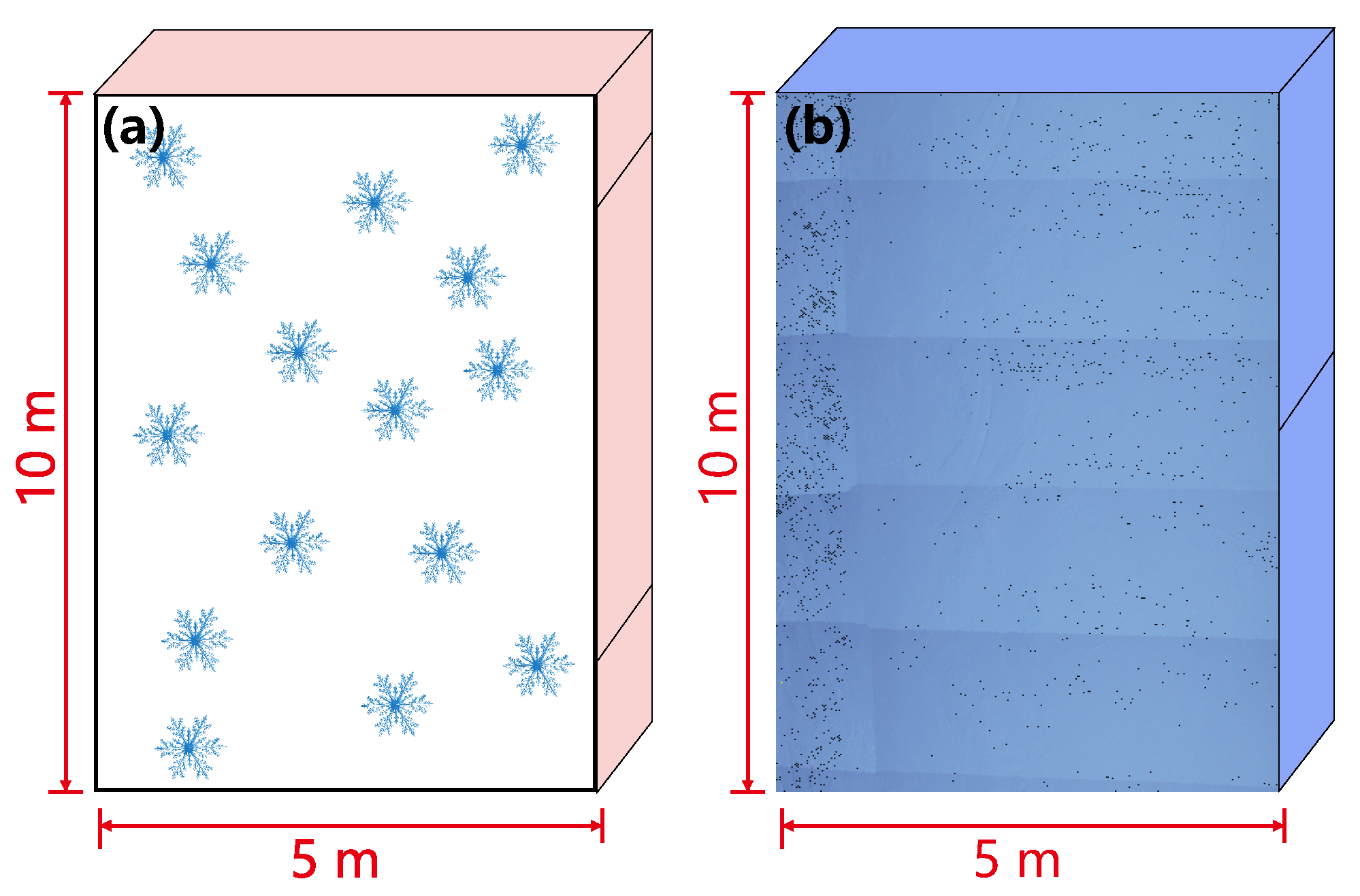 Applsci 13 01632 g009