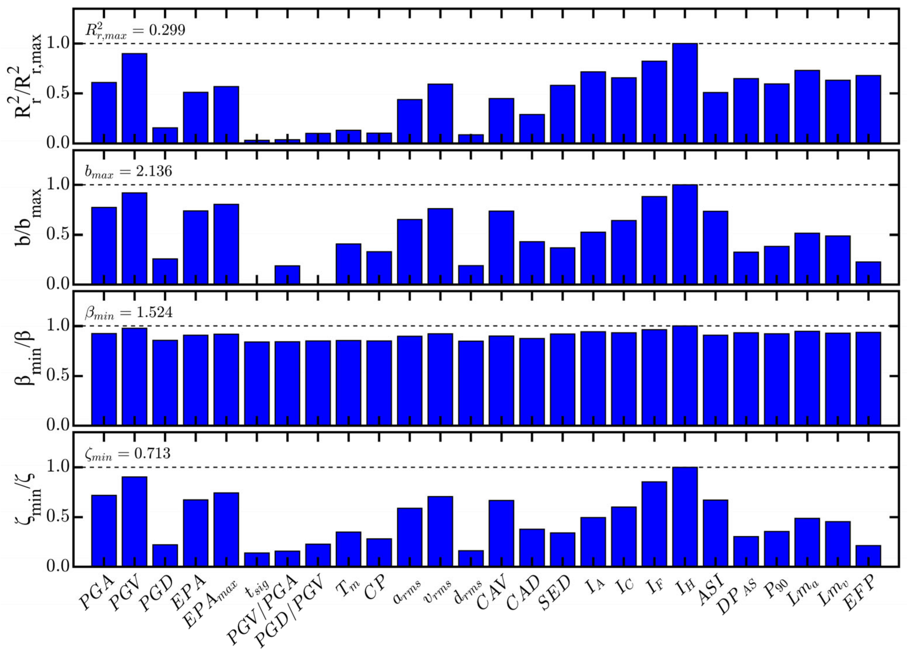 Applsci 13 01634 g003