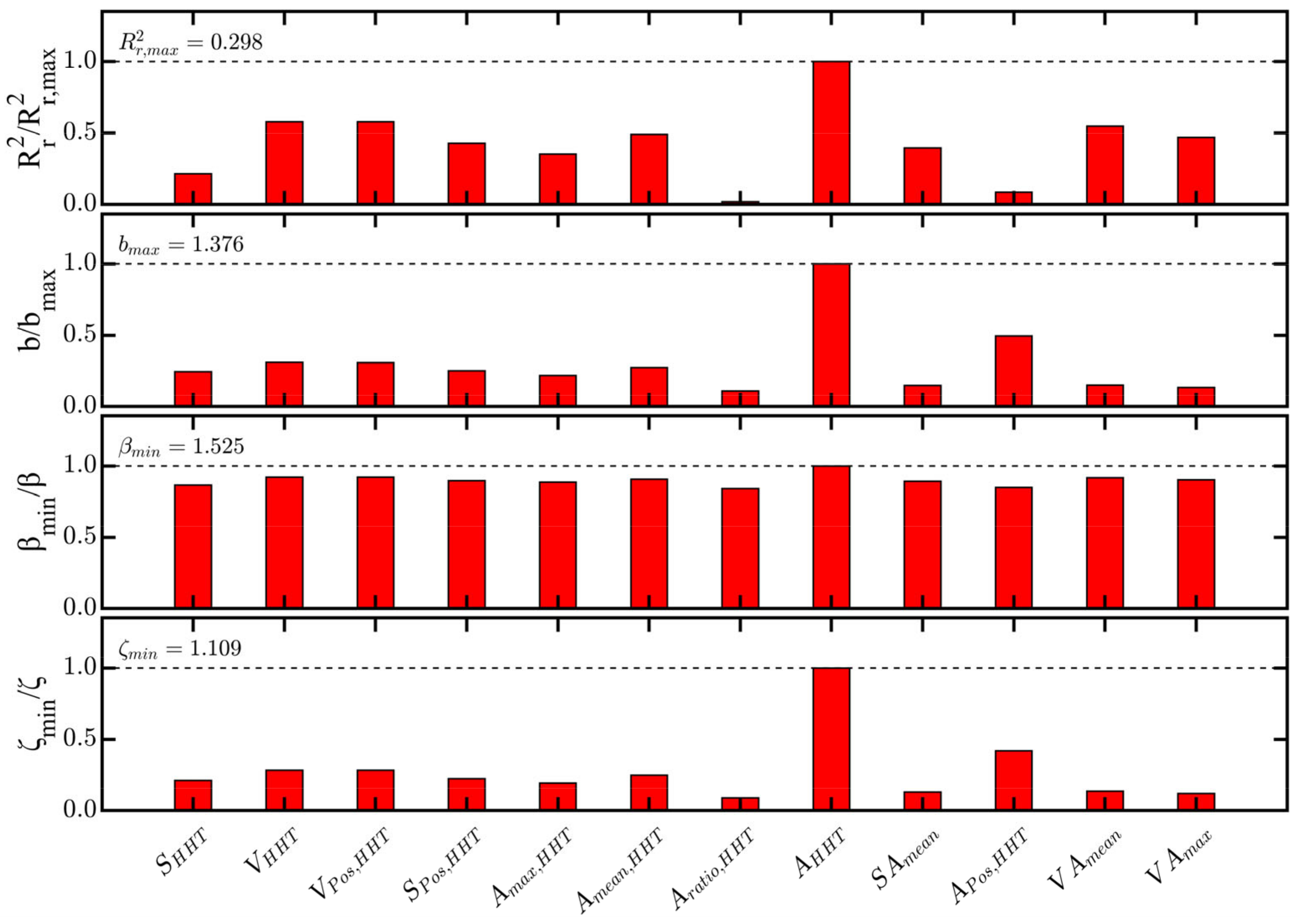Applsci 13 01634 g004