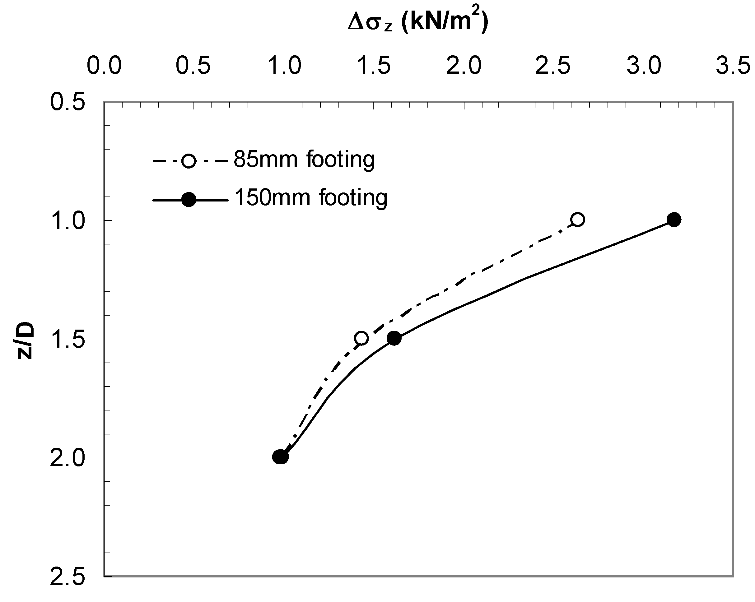 Applsci 13 01635 g010