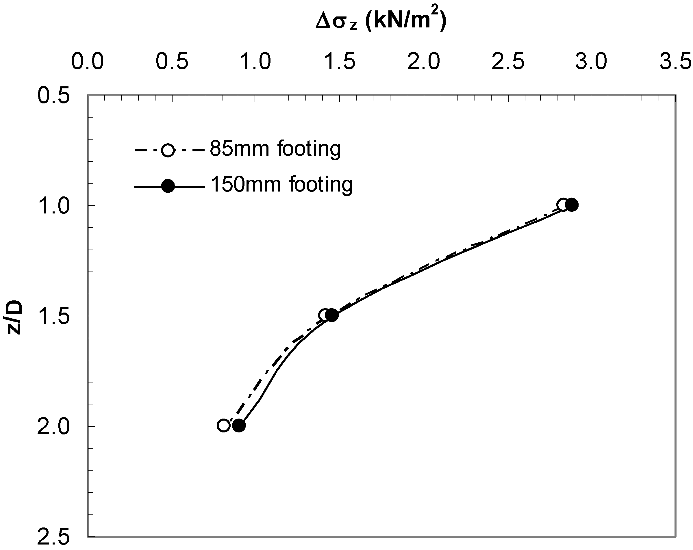 Applsci 13 01635 g012