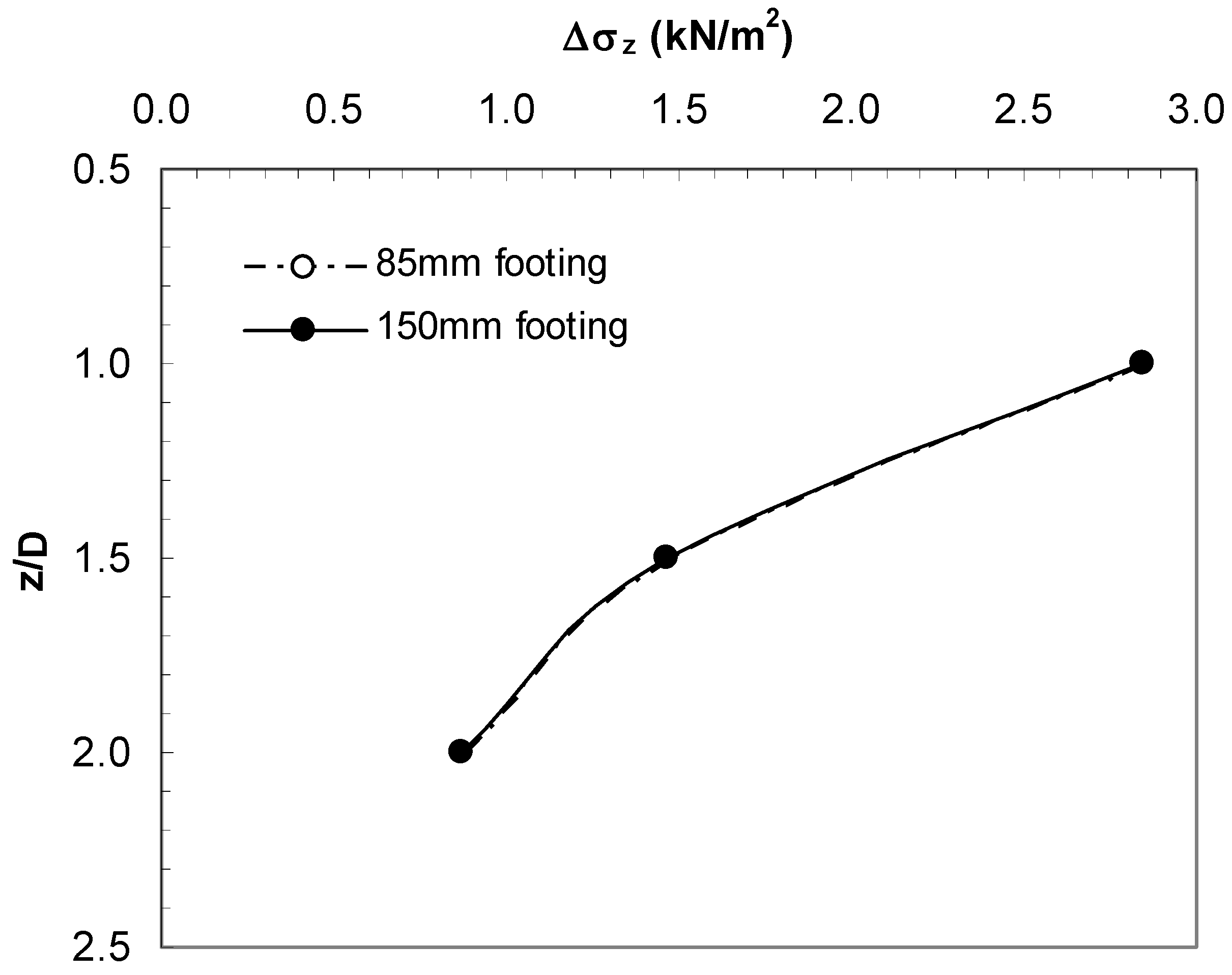 Applsci 13 01635 g013