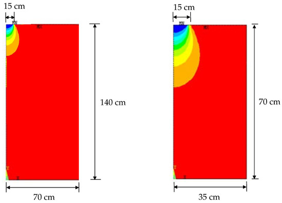Applsci 13 01635 g018 550