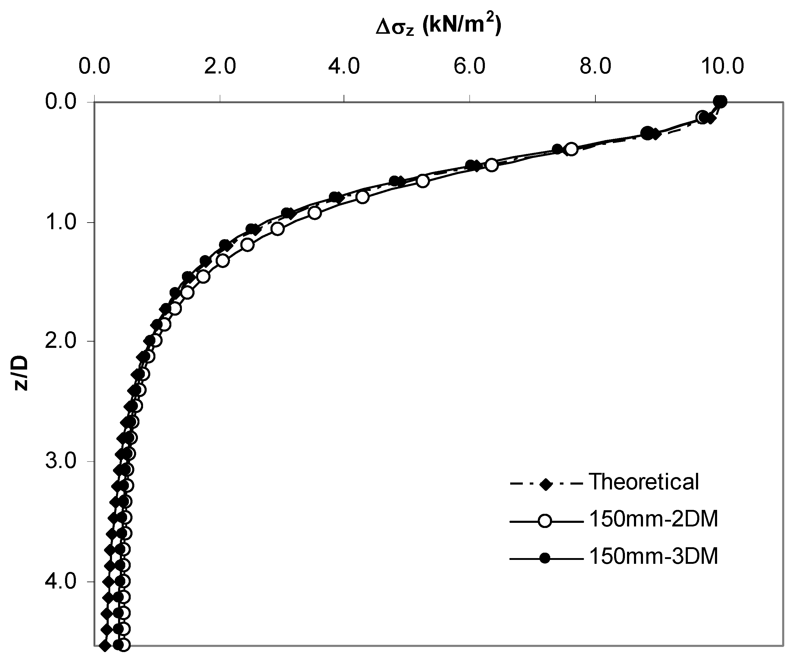 Applsci 13 01635 g021