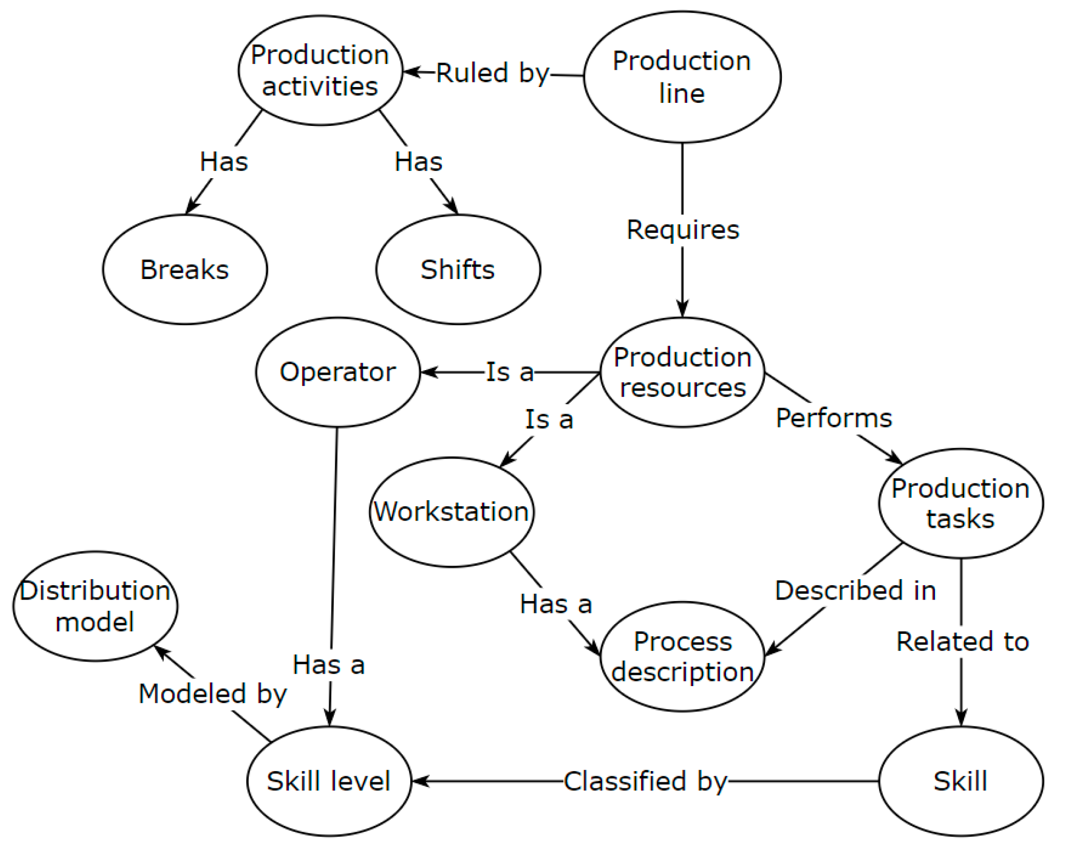 Applsci 13 01637 g002