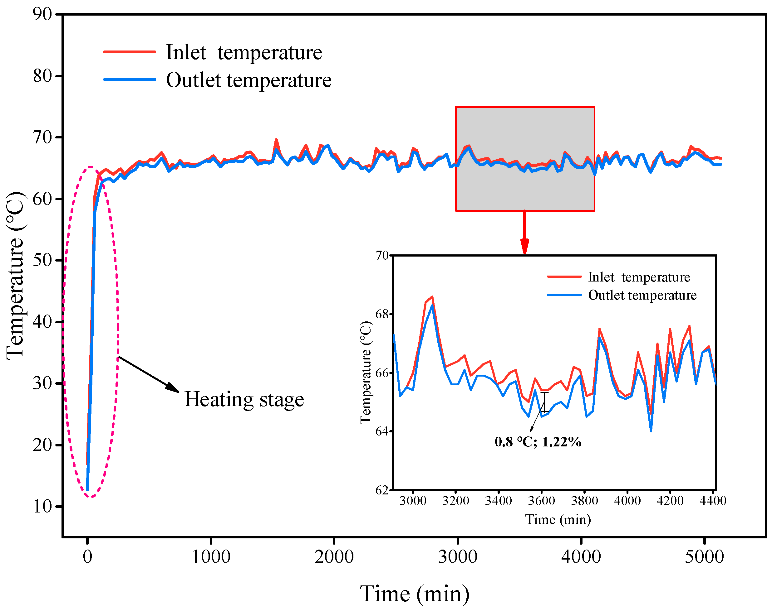 Applsci 13 01638 g003